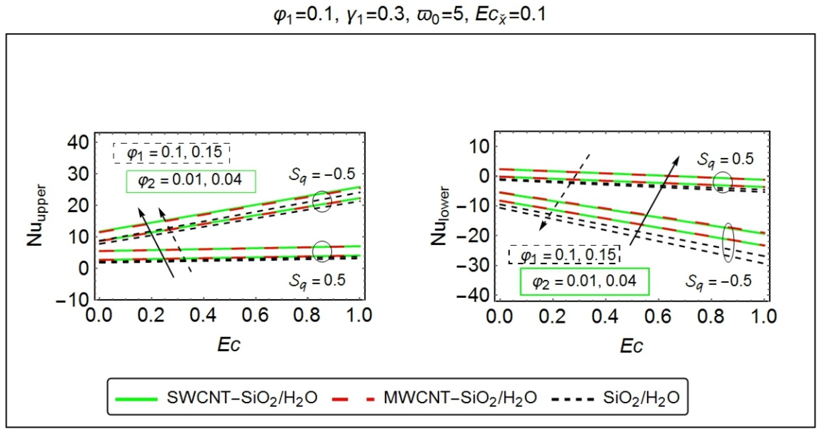 Processes 07 00937 g011