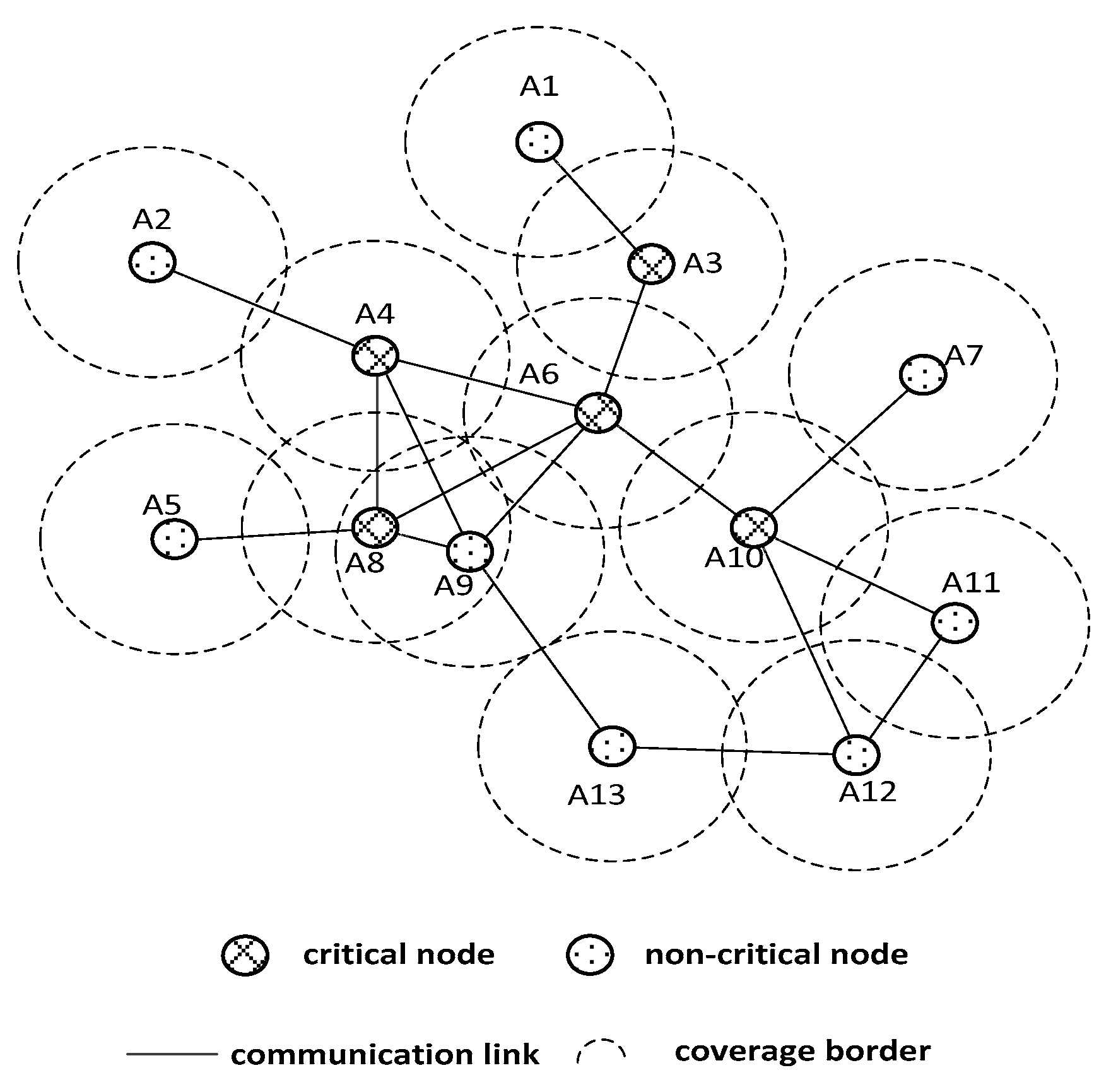 Processes 07 00939 g004