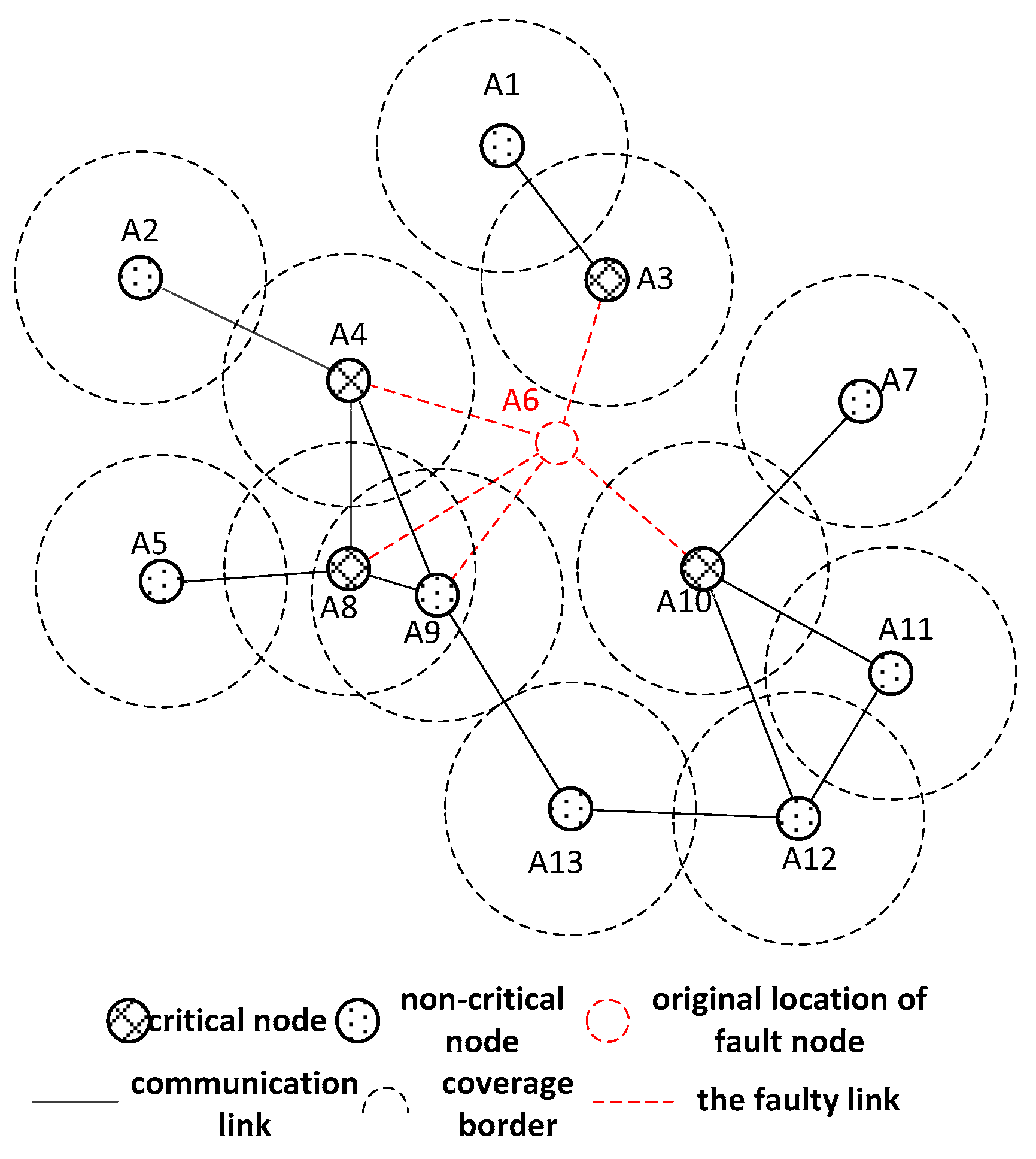 Processes 07 00939 g005