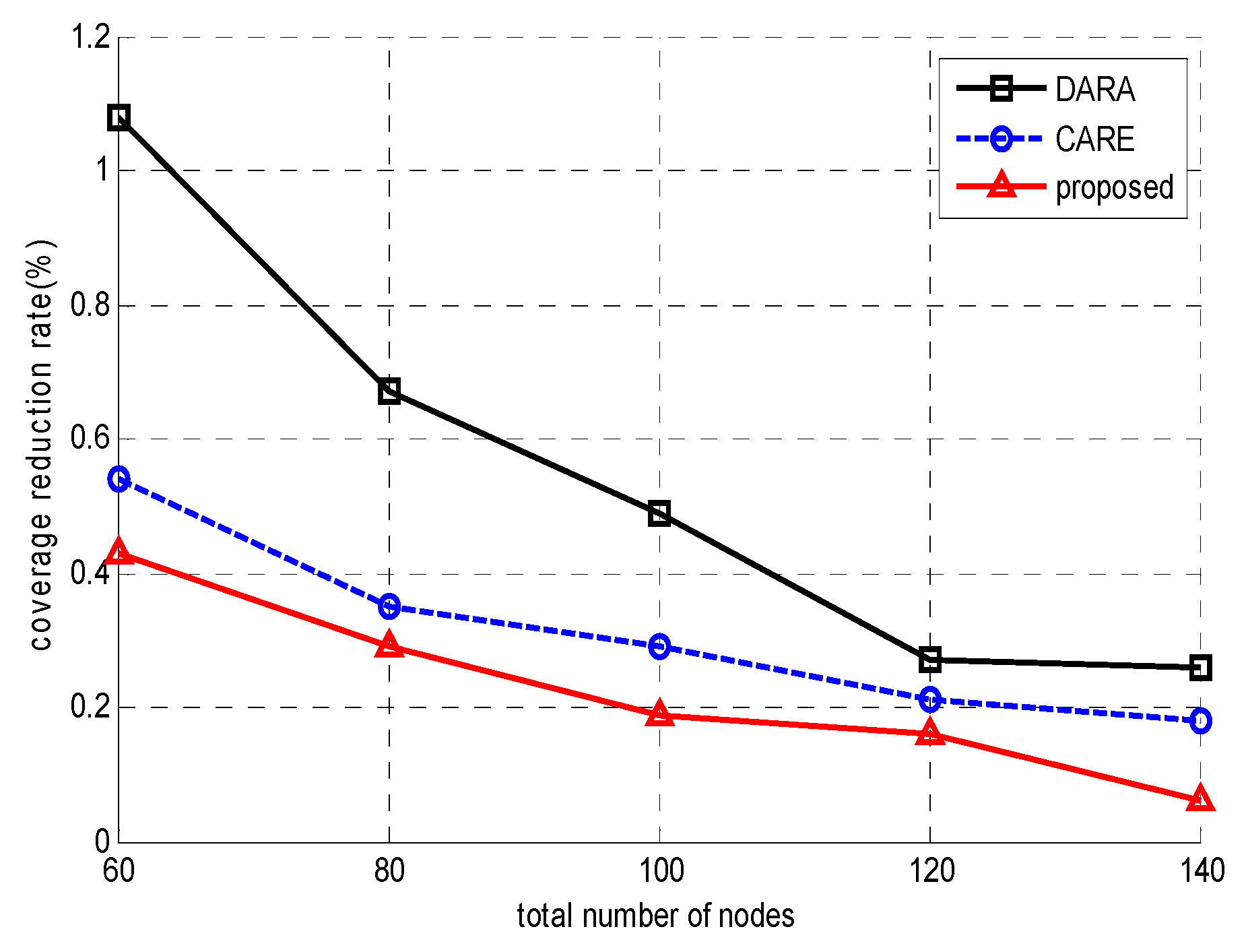 Processes 07 00939 g009