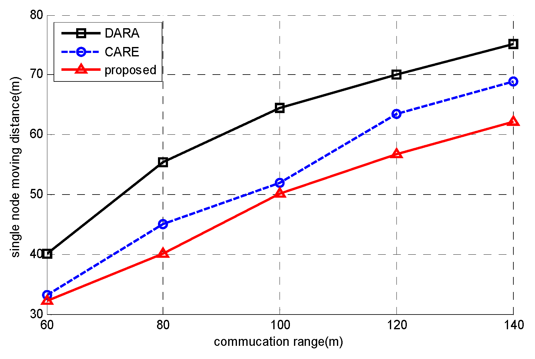Processes 07 00939 g012