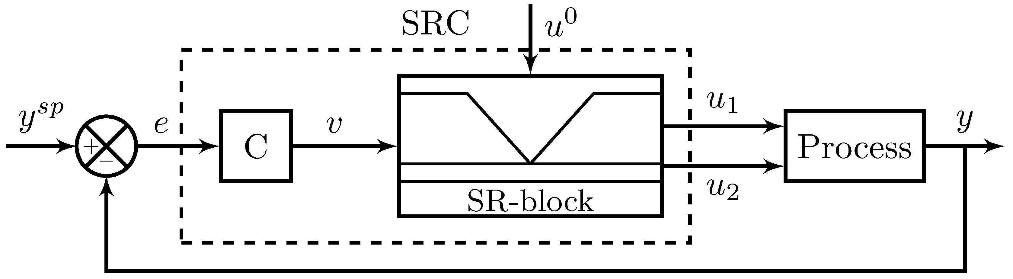 Processes 07 00941 g001