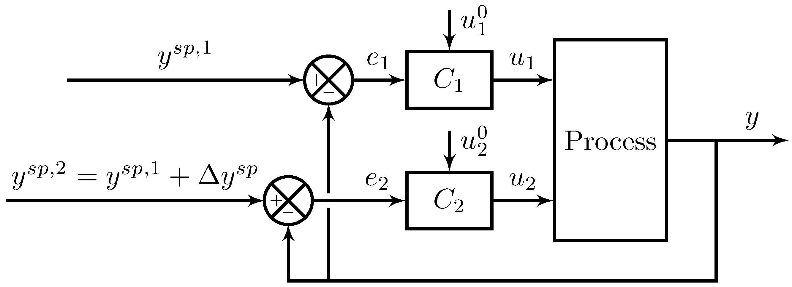 Processes 07 00941 g004