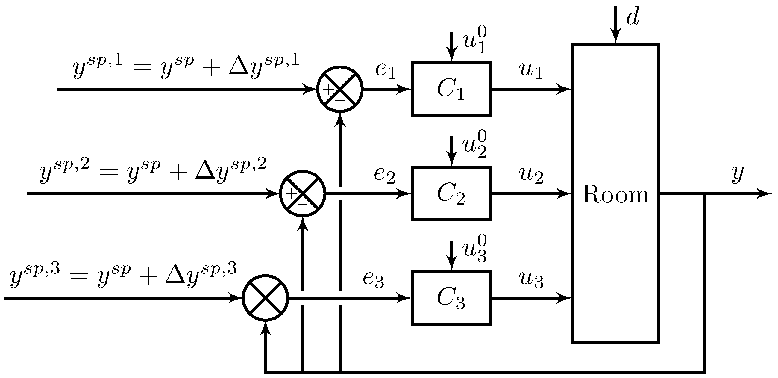 Processes 07 00941 g007