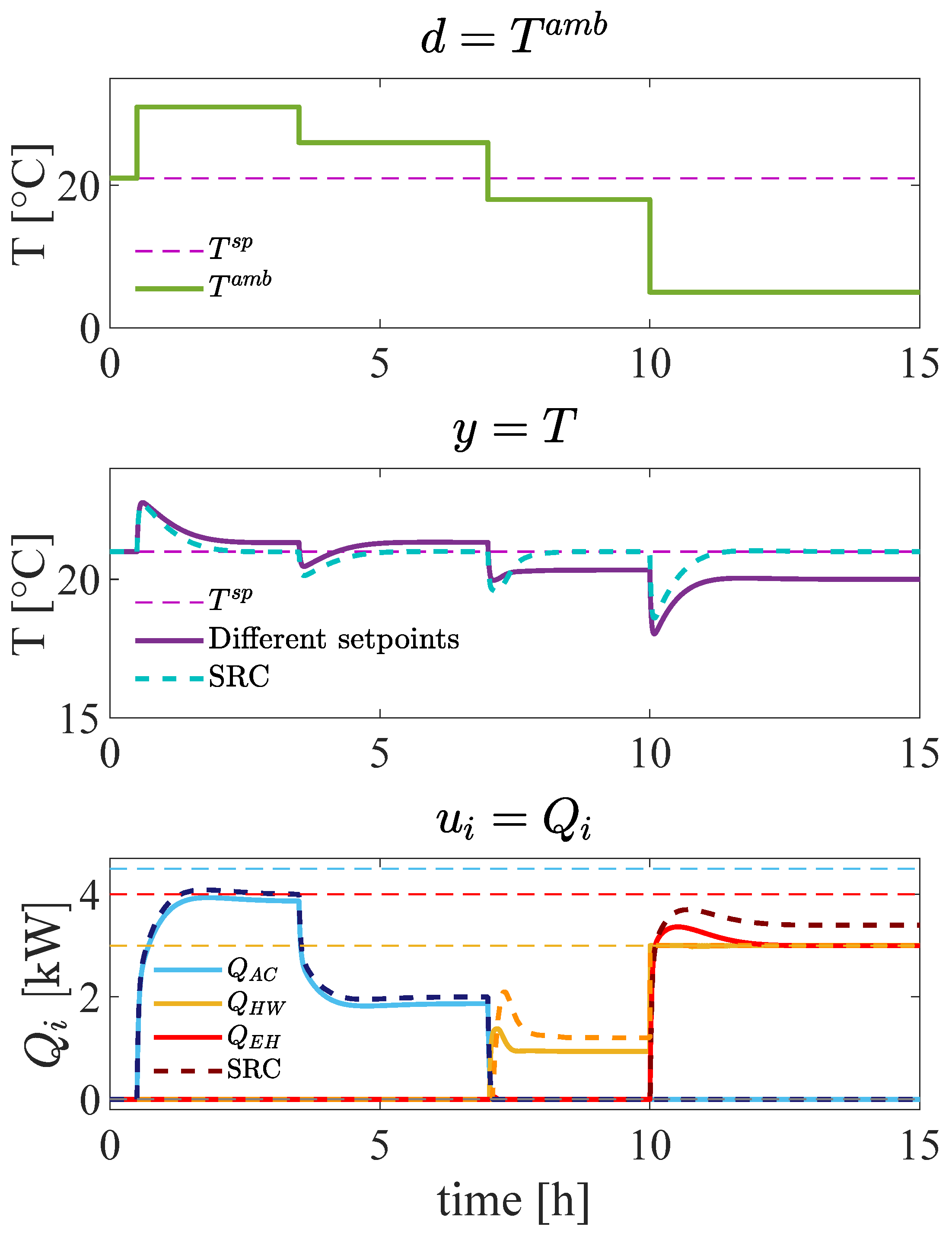 Processes 07 00941 g010