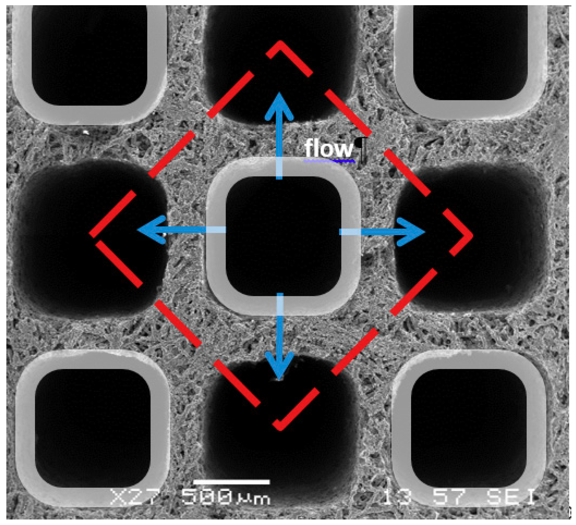Processes 07 00945 g001 Processes 07 00945 g001