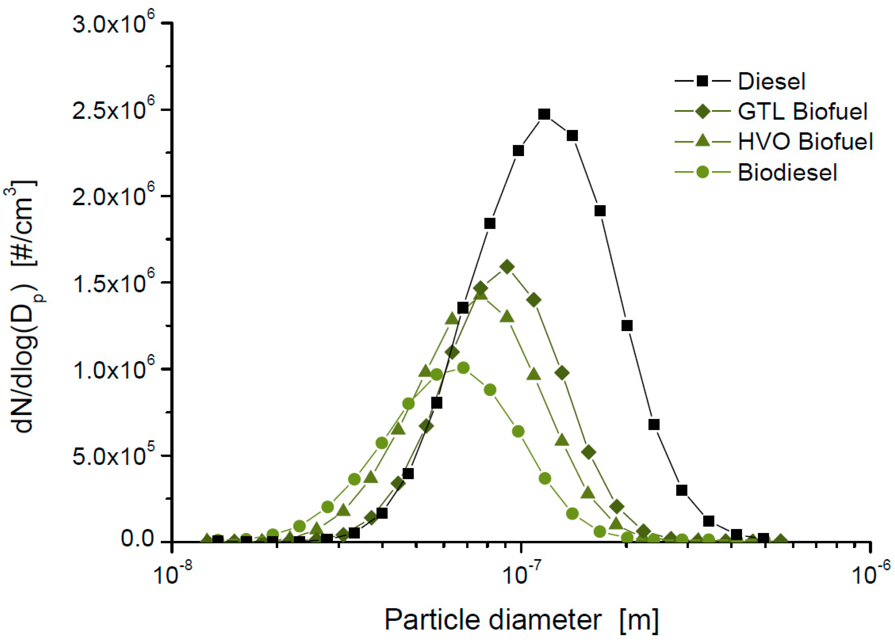 Processes 07 00945 g003 Processes 07 00945 g003