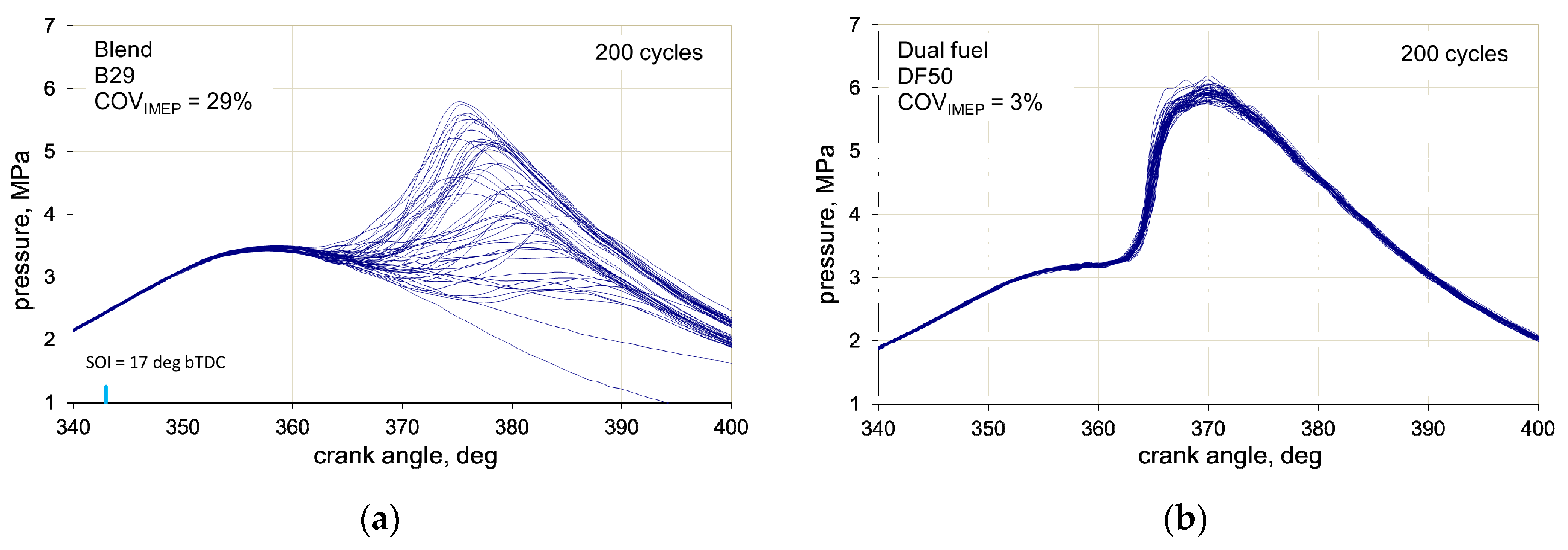 Processes 07 00946 g004 Processes 07 00946 g004