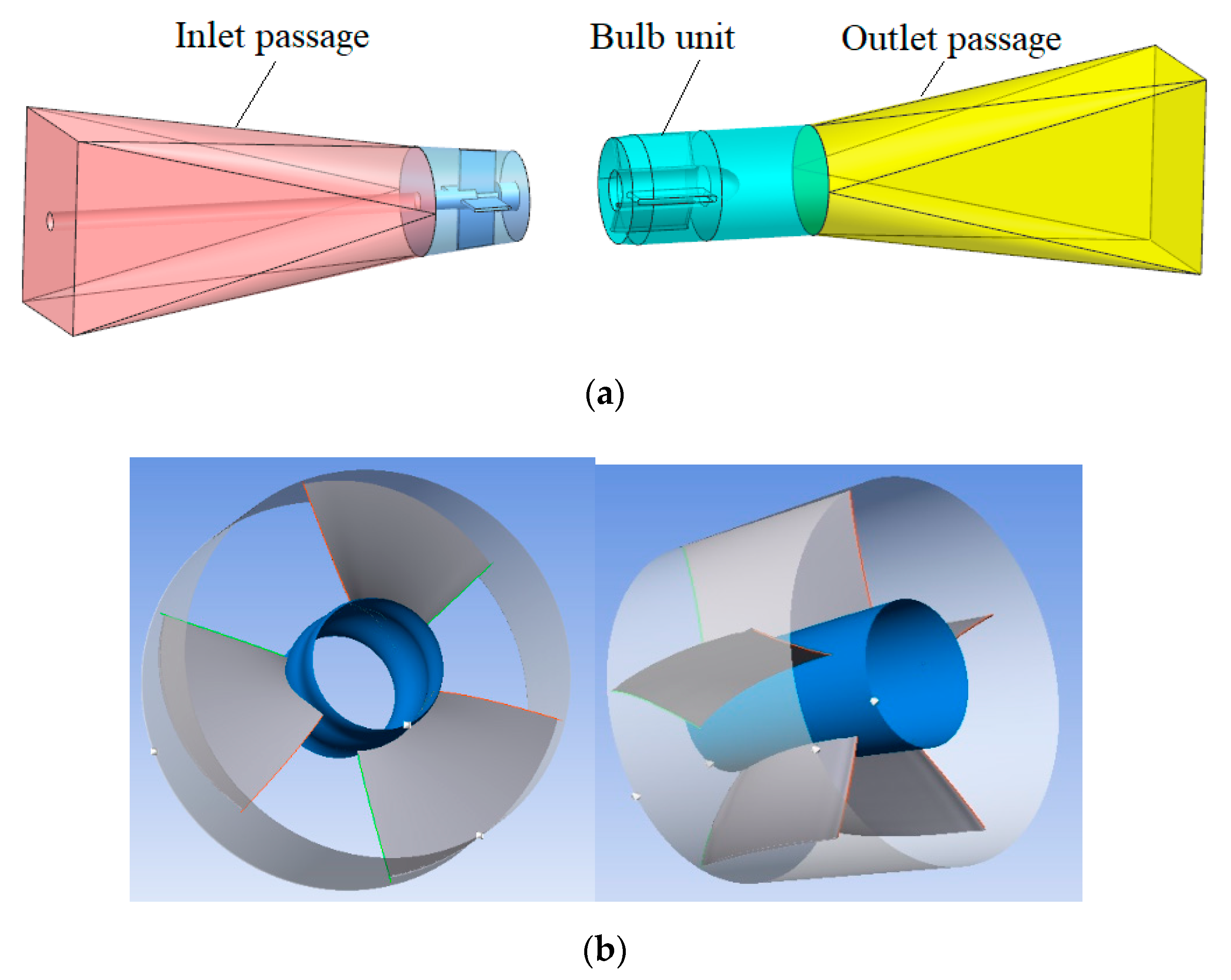 Processes 07 00949 g002 Processes 07 00949 g002