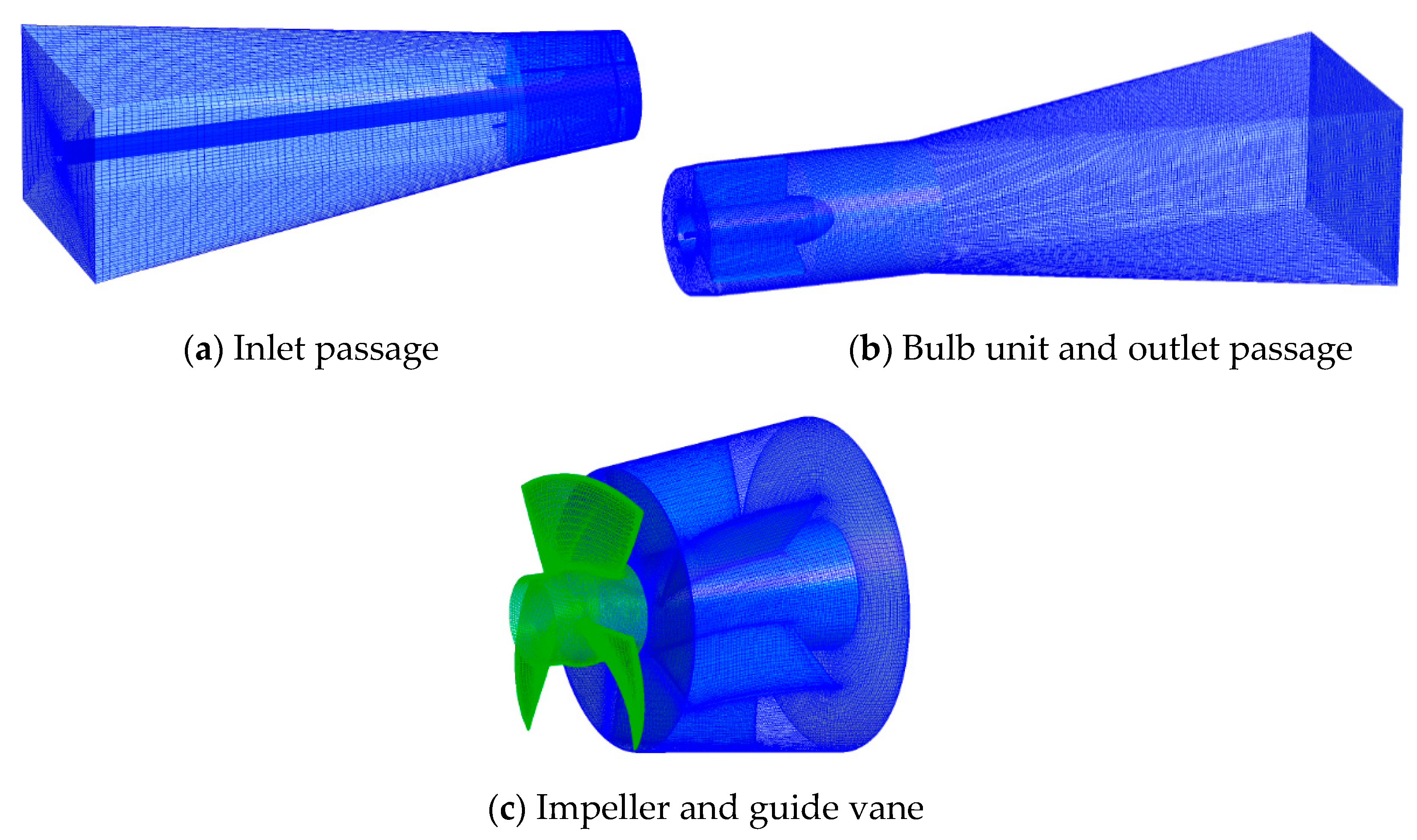 Processes 07 00949 g003 Processes 07 00949 g003