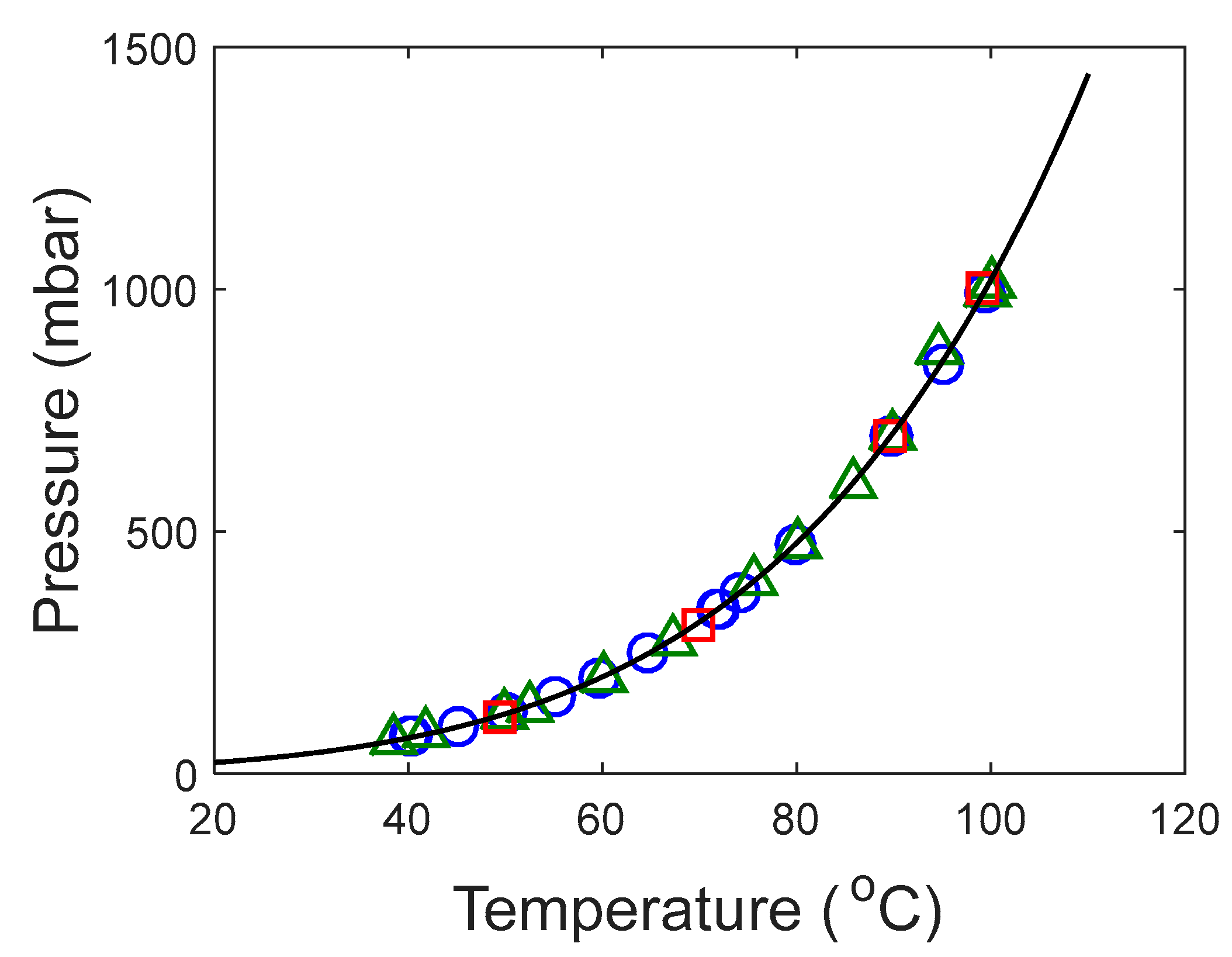 Processes 07 00951 g002
