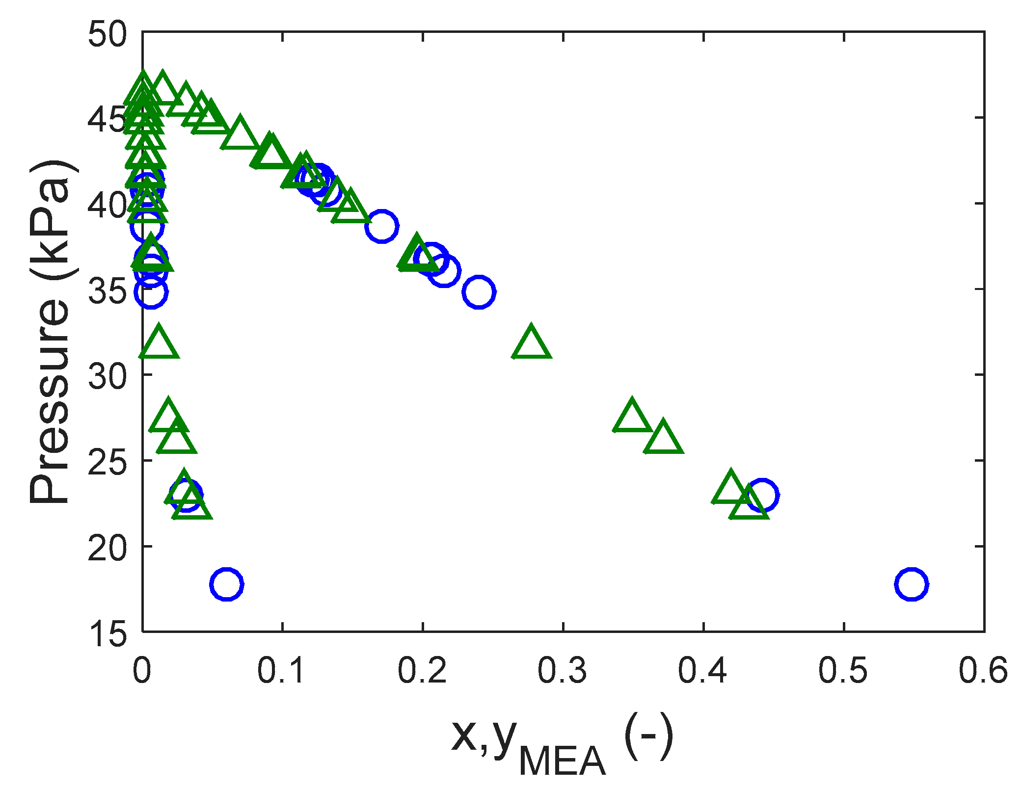Processes 07 00951 g003