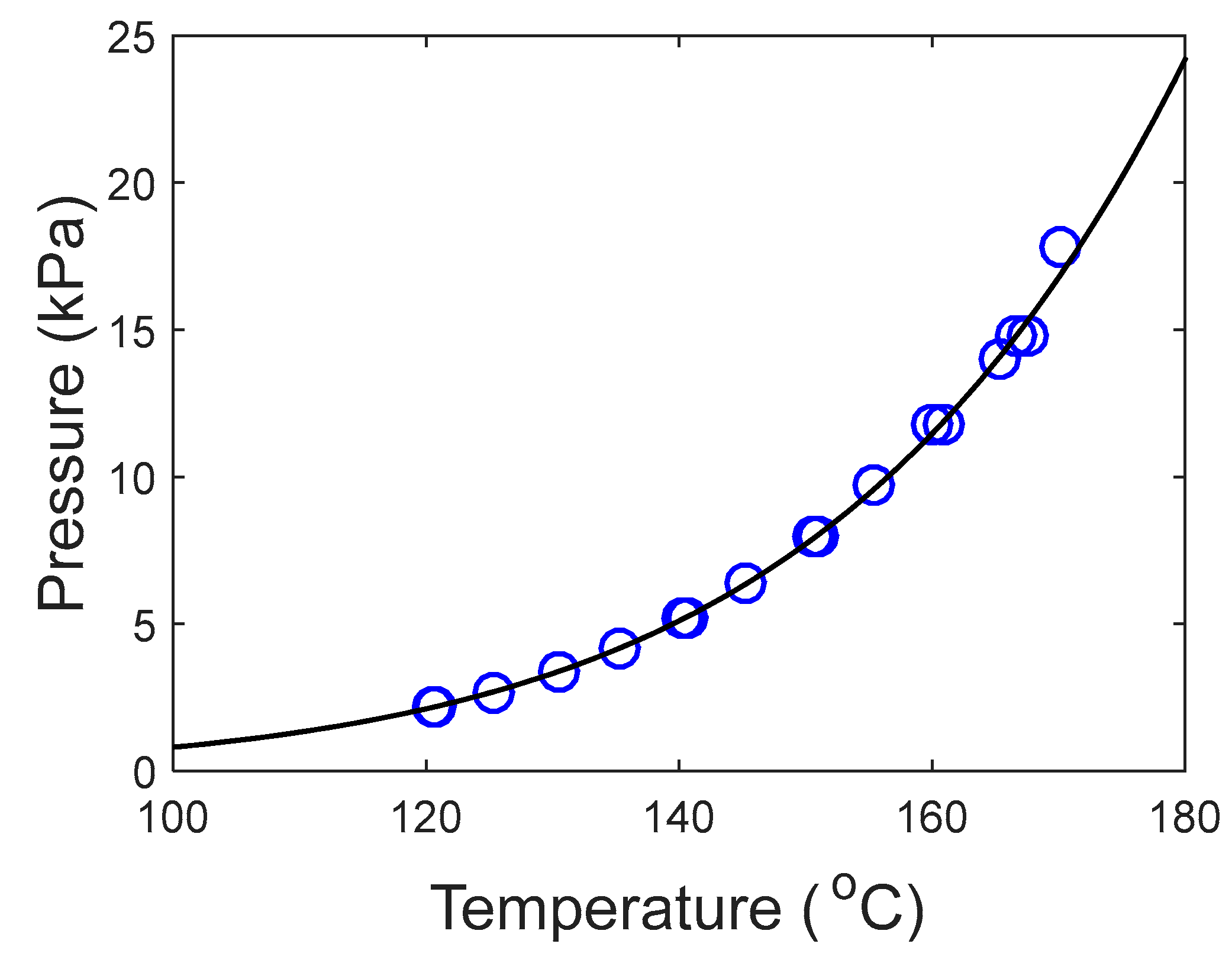 Processes 07 00951 g004
