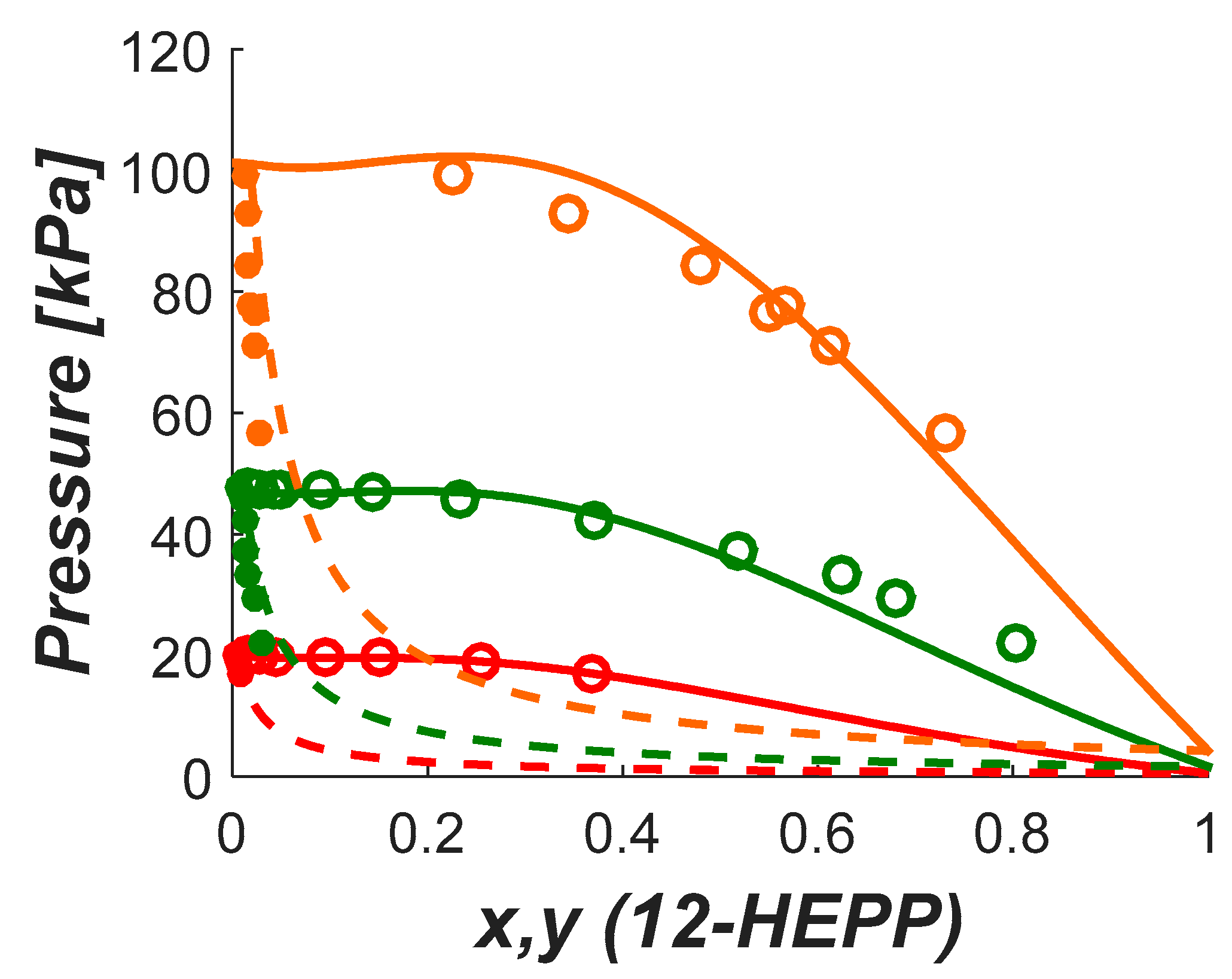 Processes 07 00951 g007