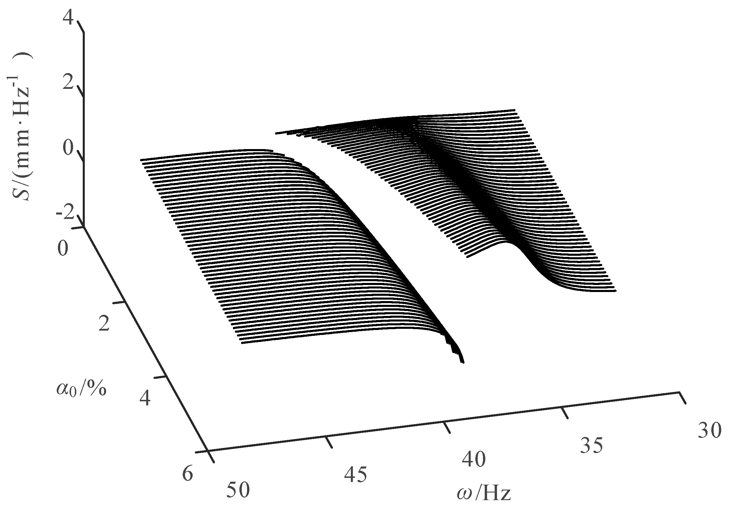 Processes 07 00952 g011