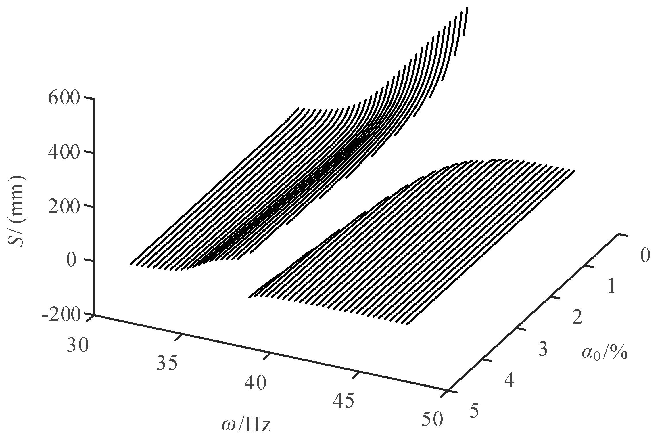 Processes 07 00952 g012
