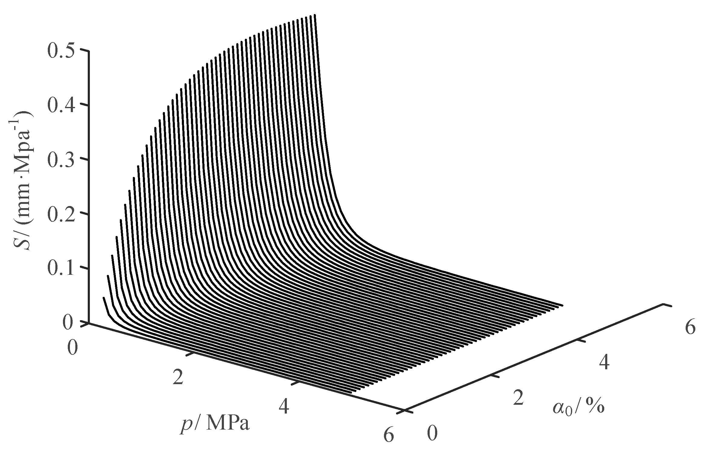 Processes 07 00952 g016
