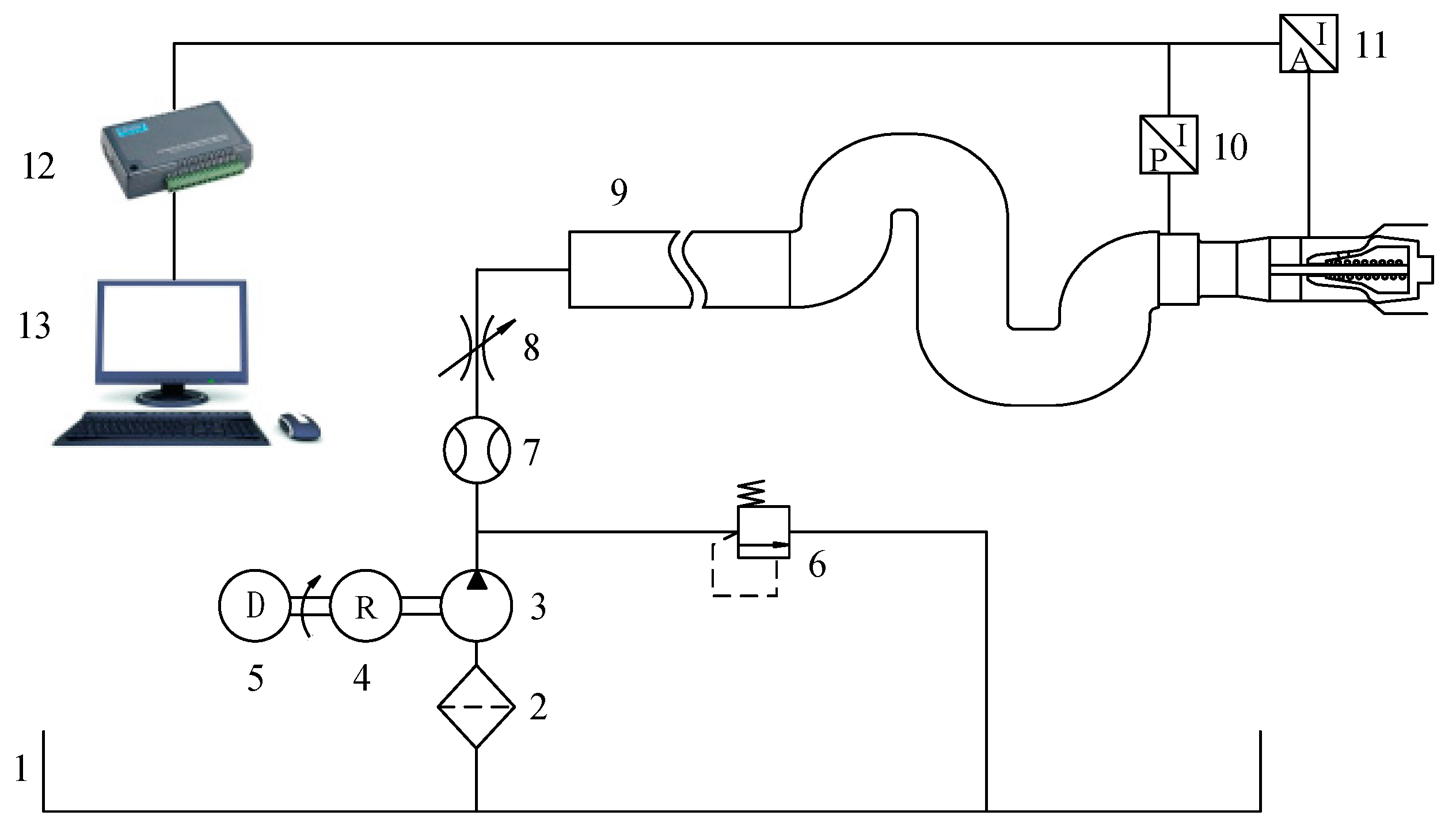 Processes 07 00952 g017
