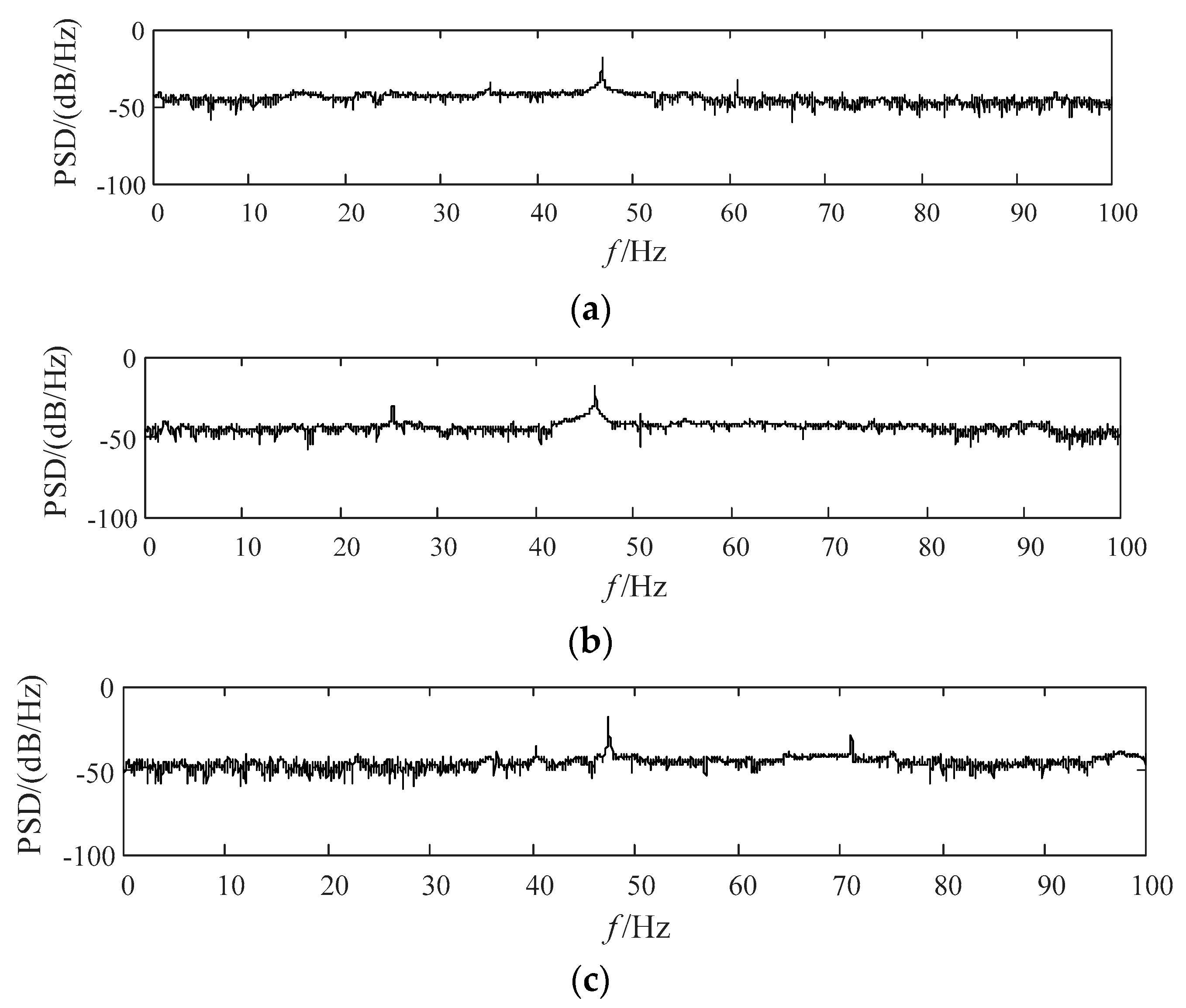 Processes 07 00952 g020