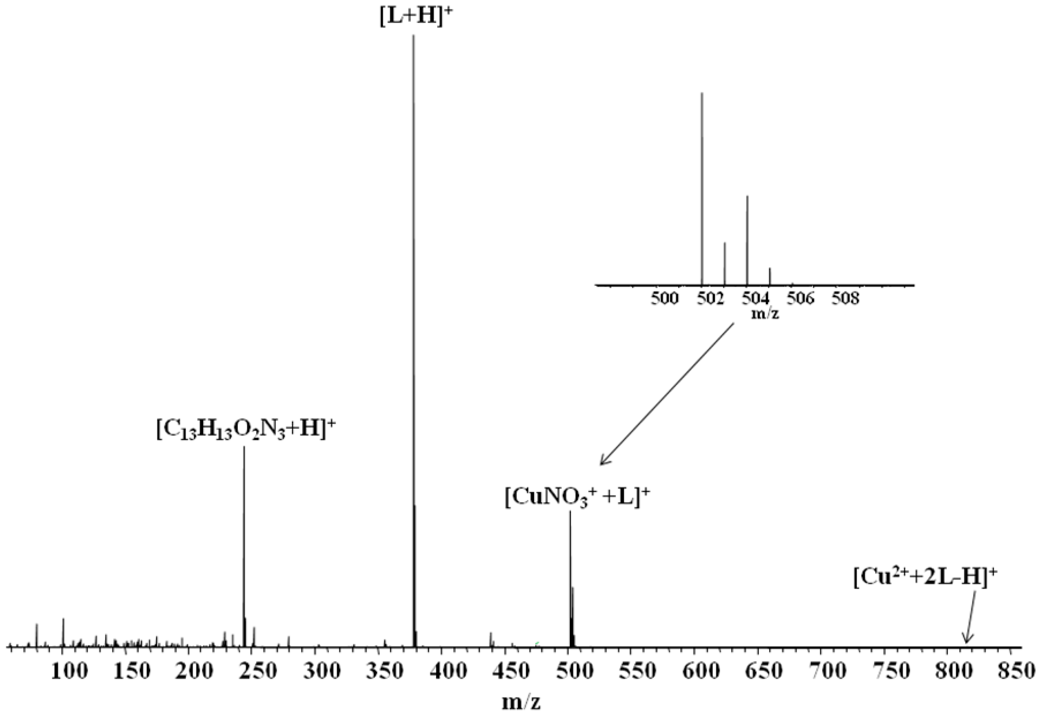 Processes 07 00954 g003