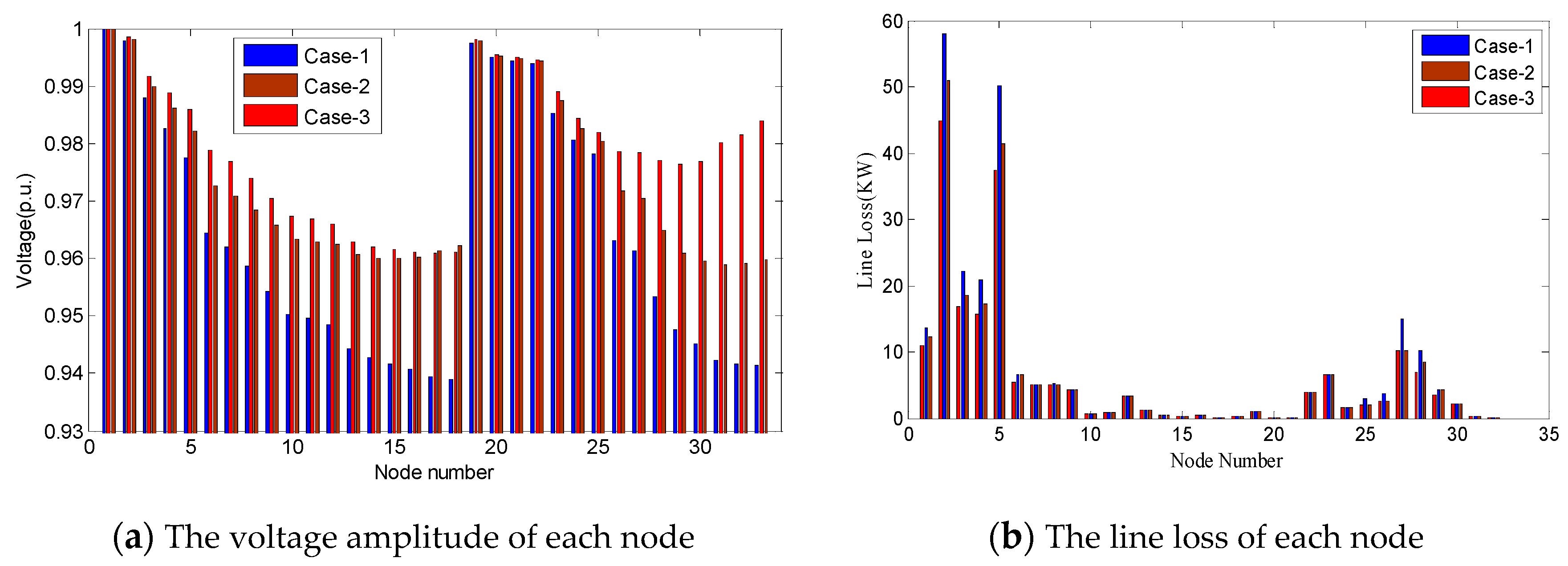 Processes 07 00955 g004
