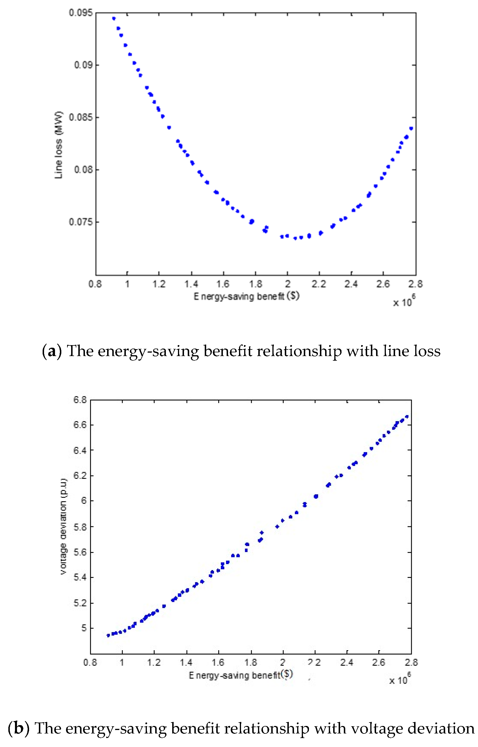 Processes 07 00955 g007a