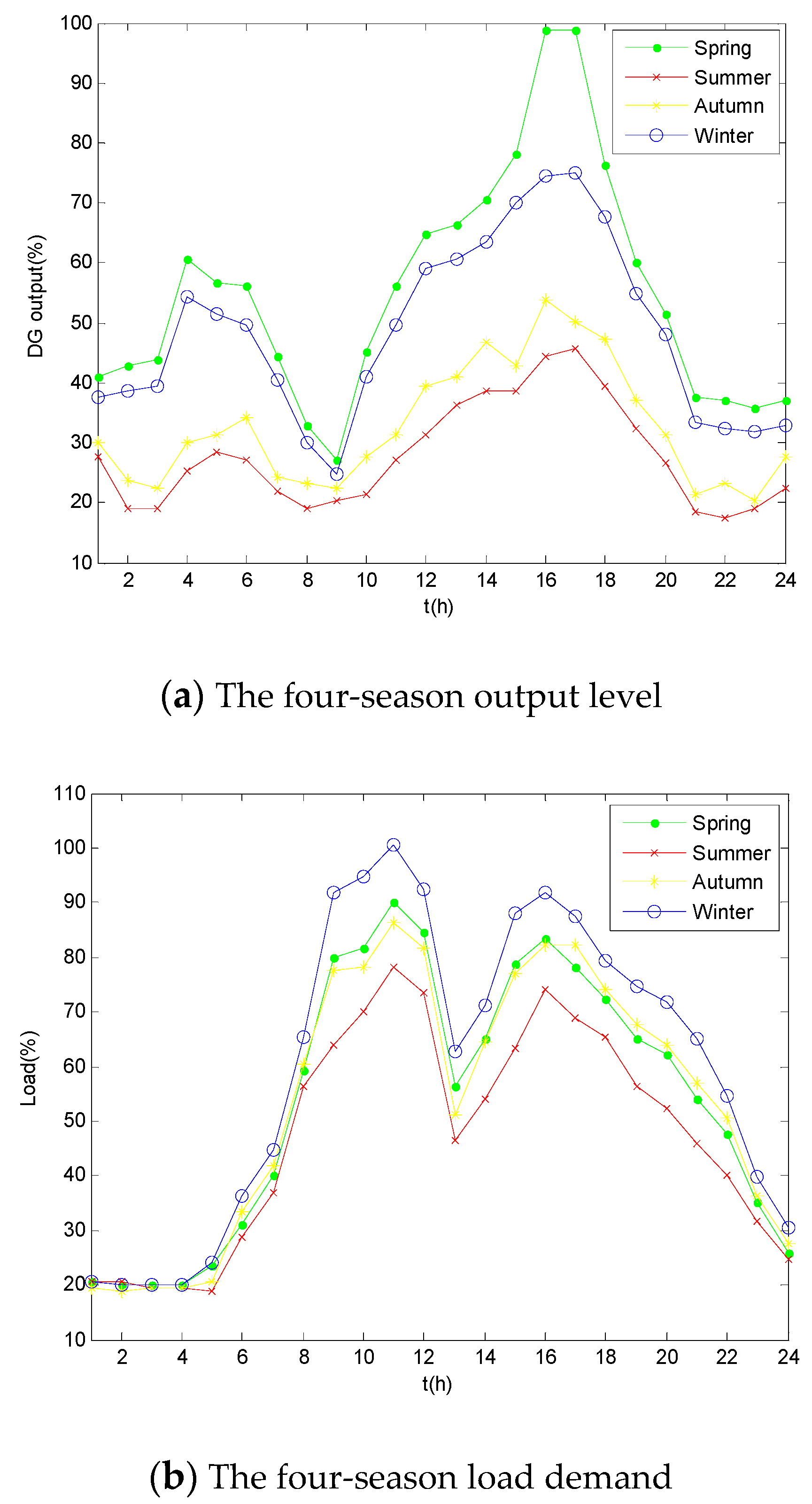 Processes 07 00955 g008