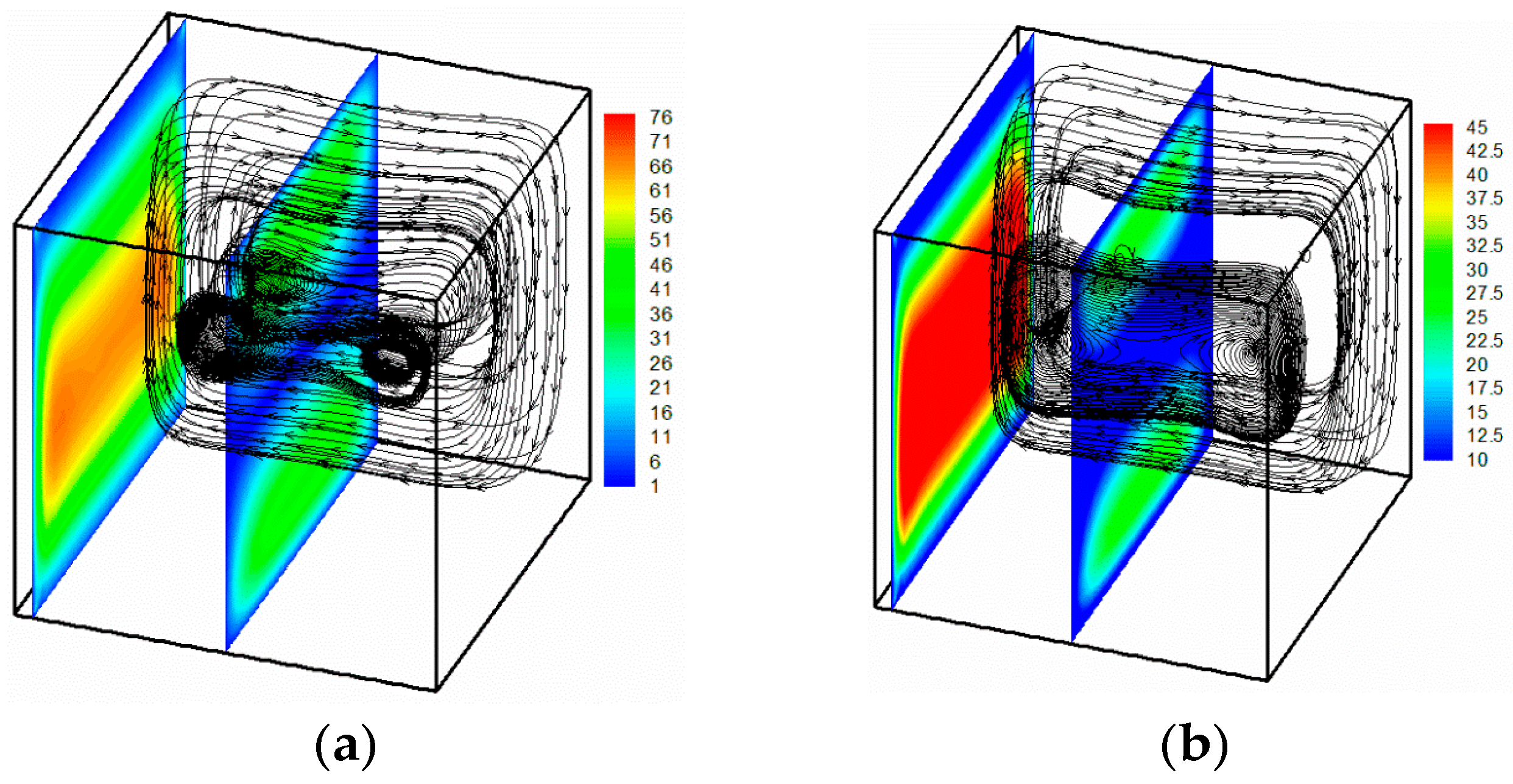 Processes 07 00957 g004a