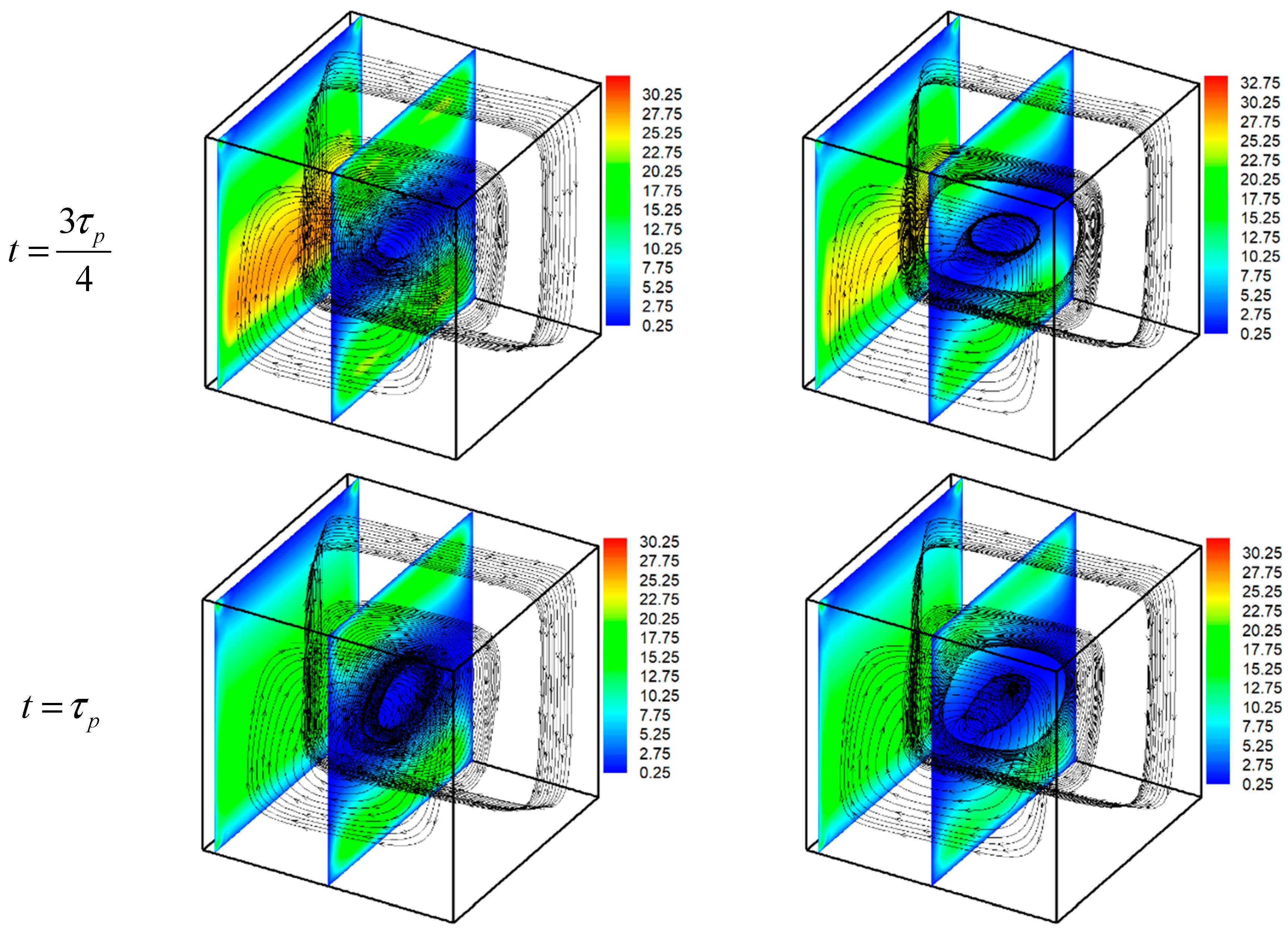 Processes 07 00957 g005b