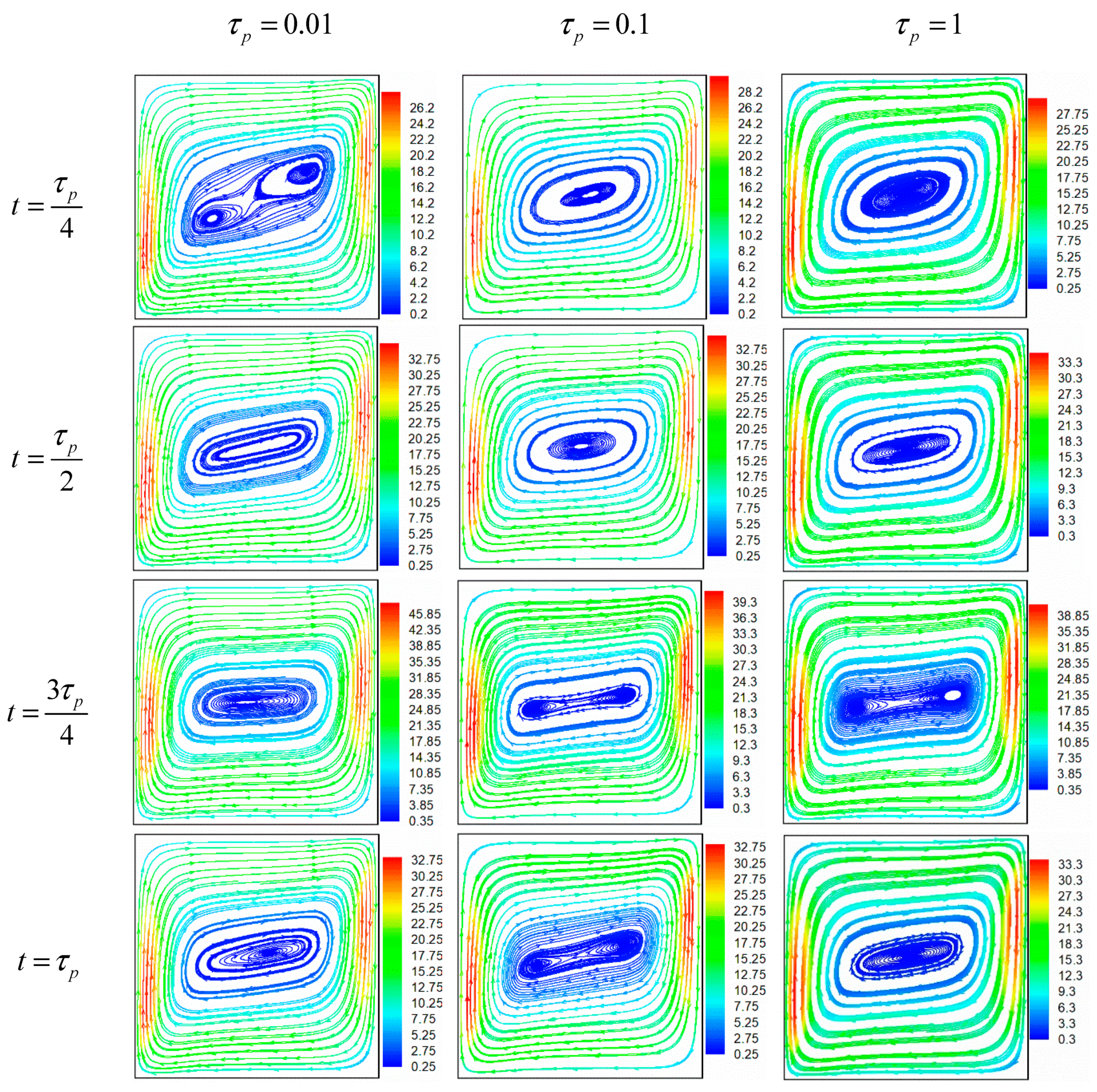 Processes 07 00957 g006