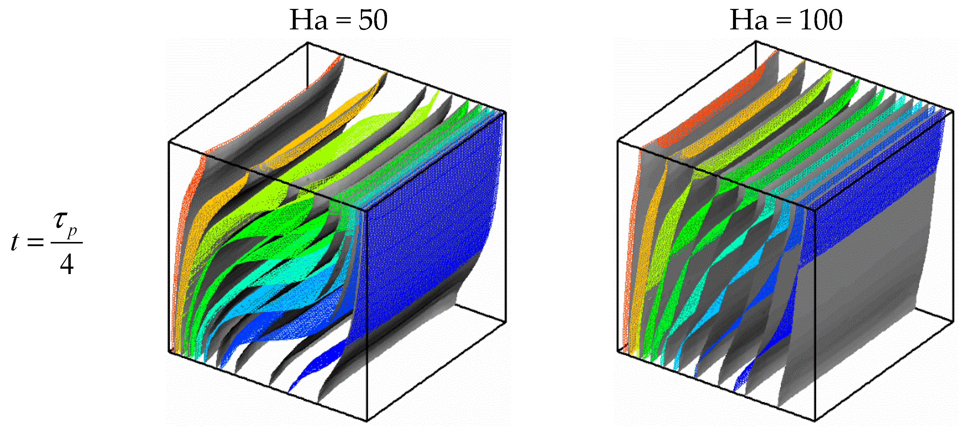 Processes 07 00957 g008a