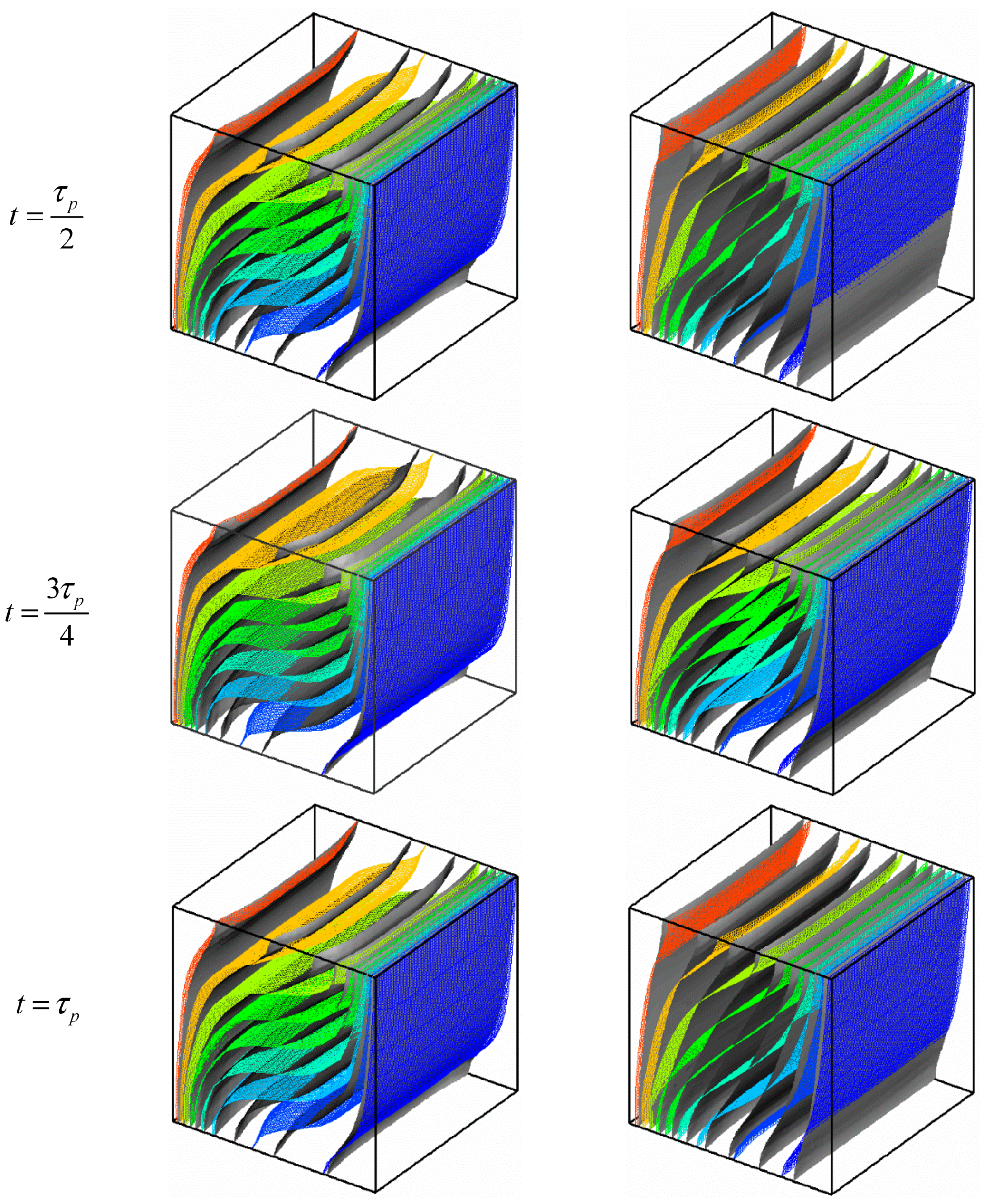 Processes 07 00957 g008b
