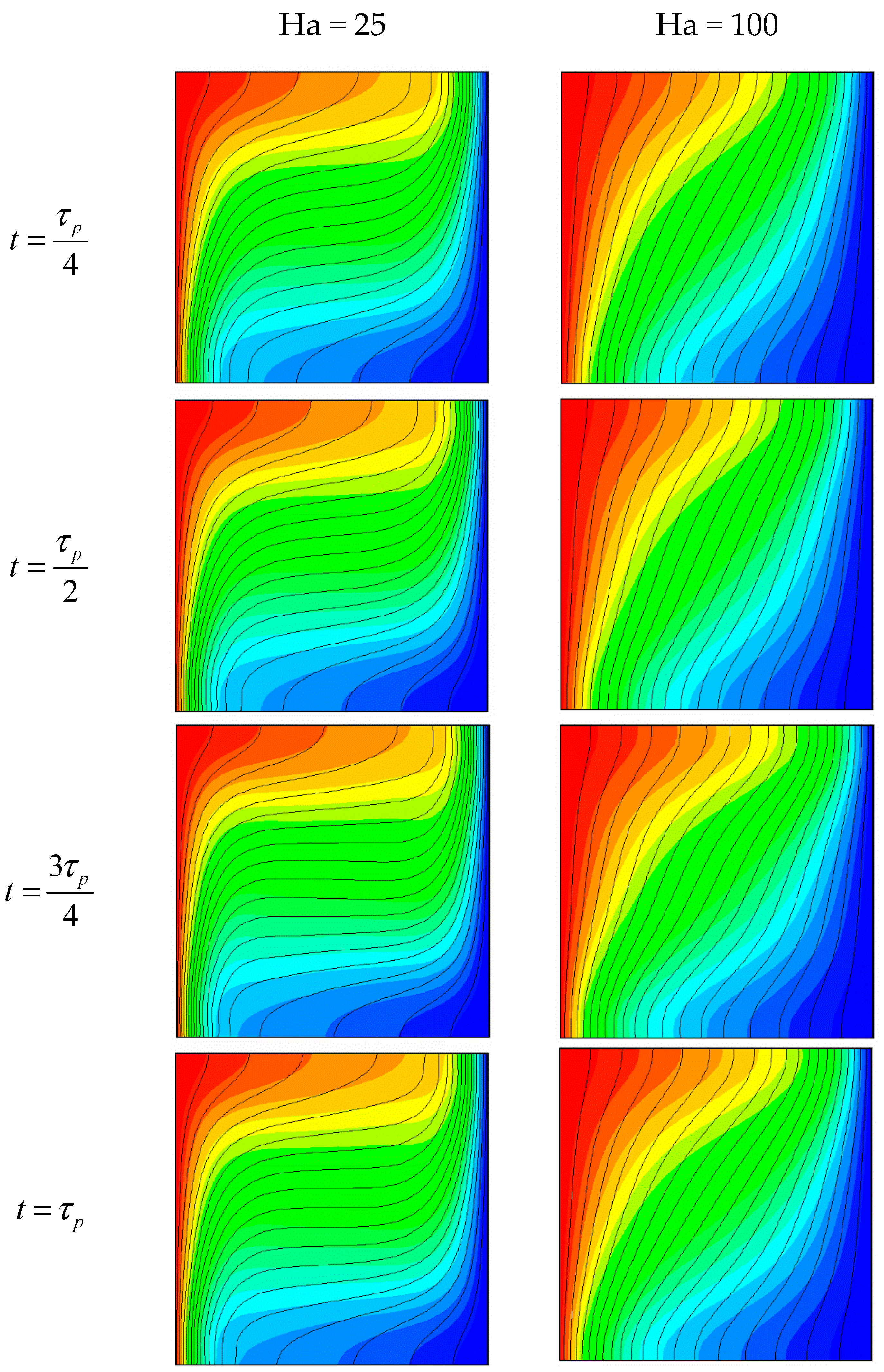 Processes 07 00957 g010