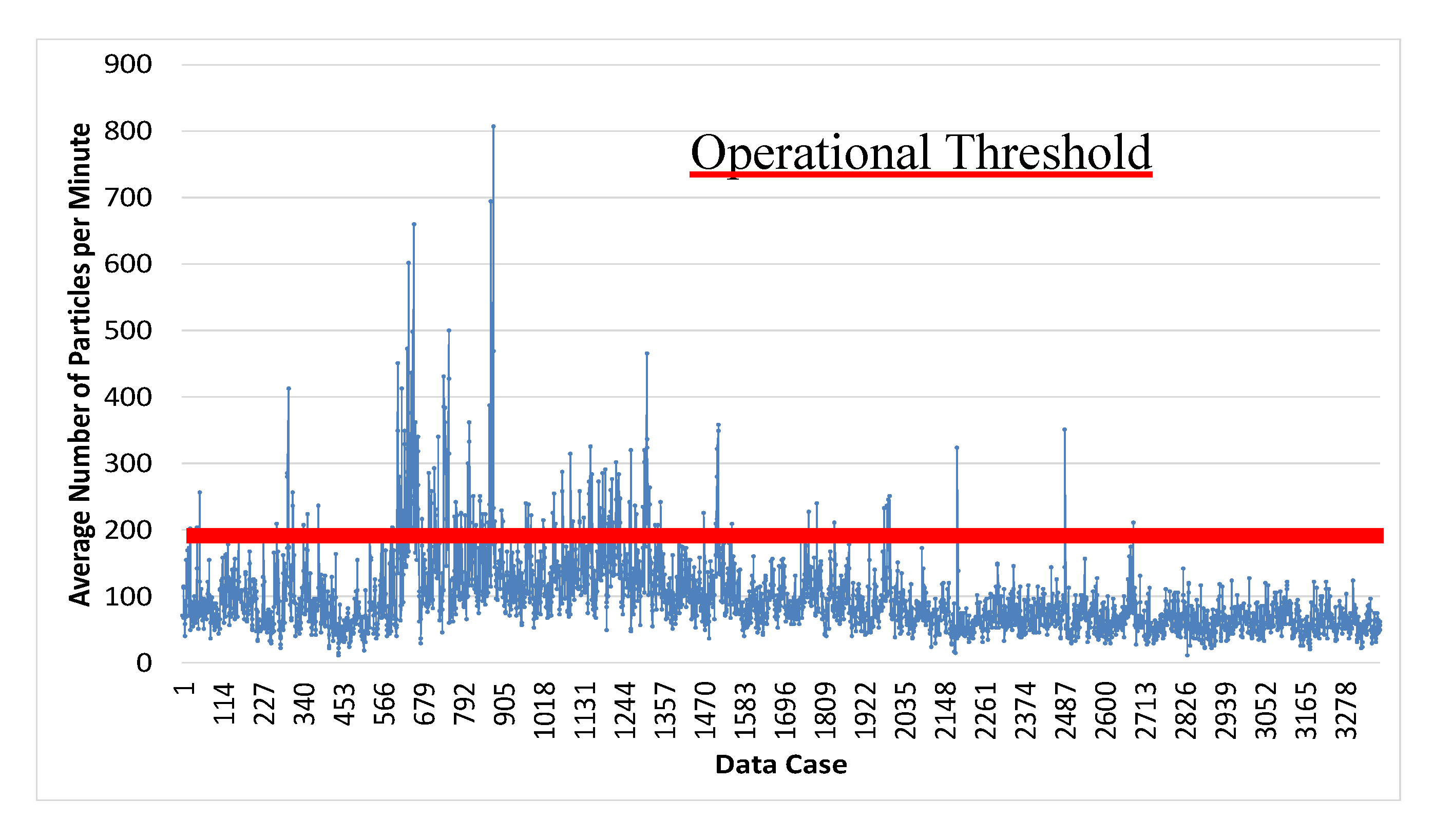 Processes 07 00958 g001
