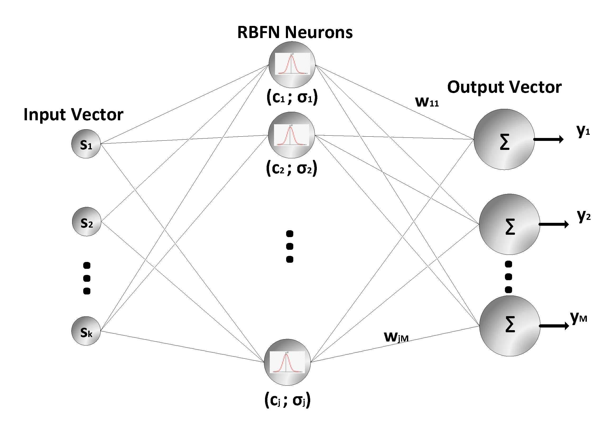 Processes 07 00958 g004
