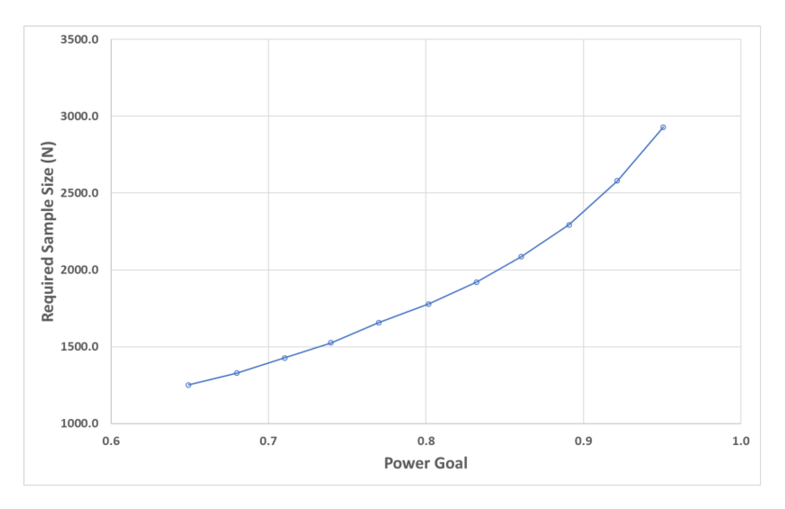Processes 07 00958 g006