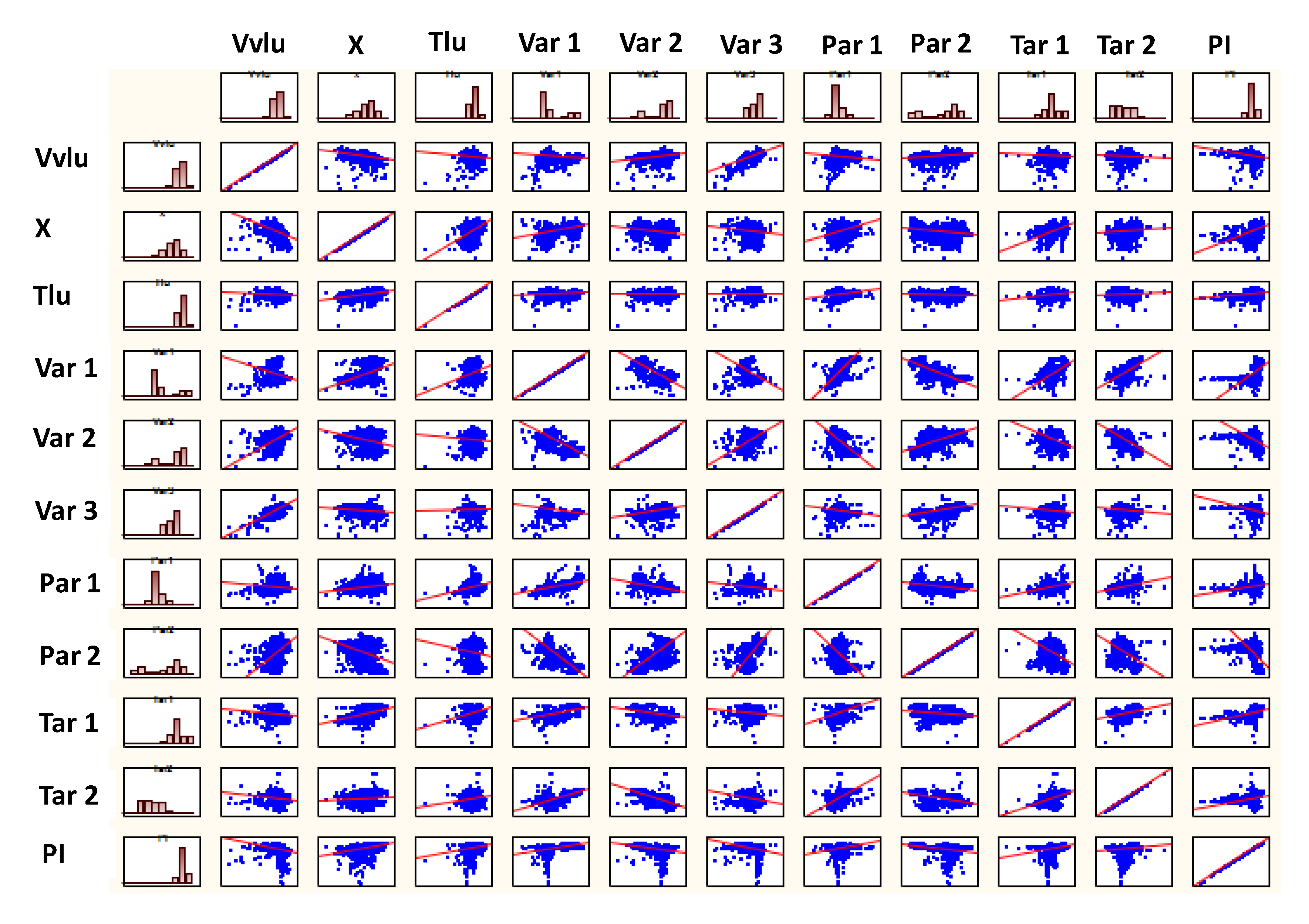 Processes 07 00958 g007