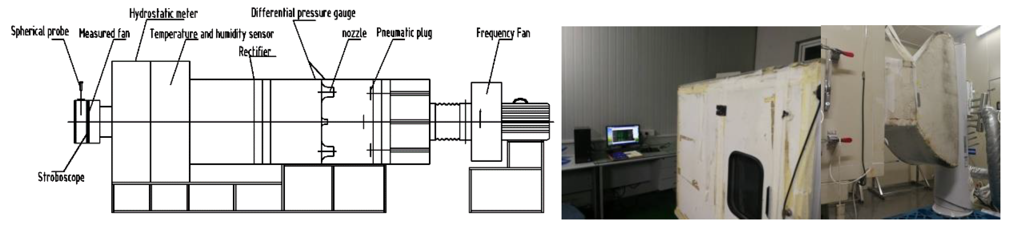 Processes 07 00959 g006 Processes 07 00959 g006