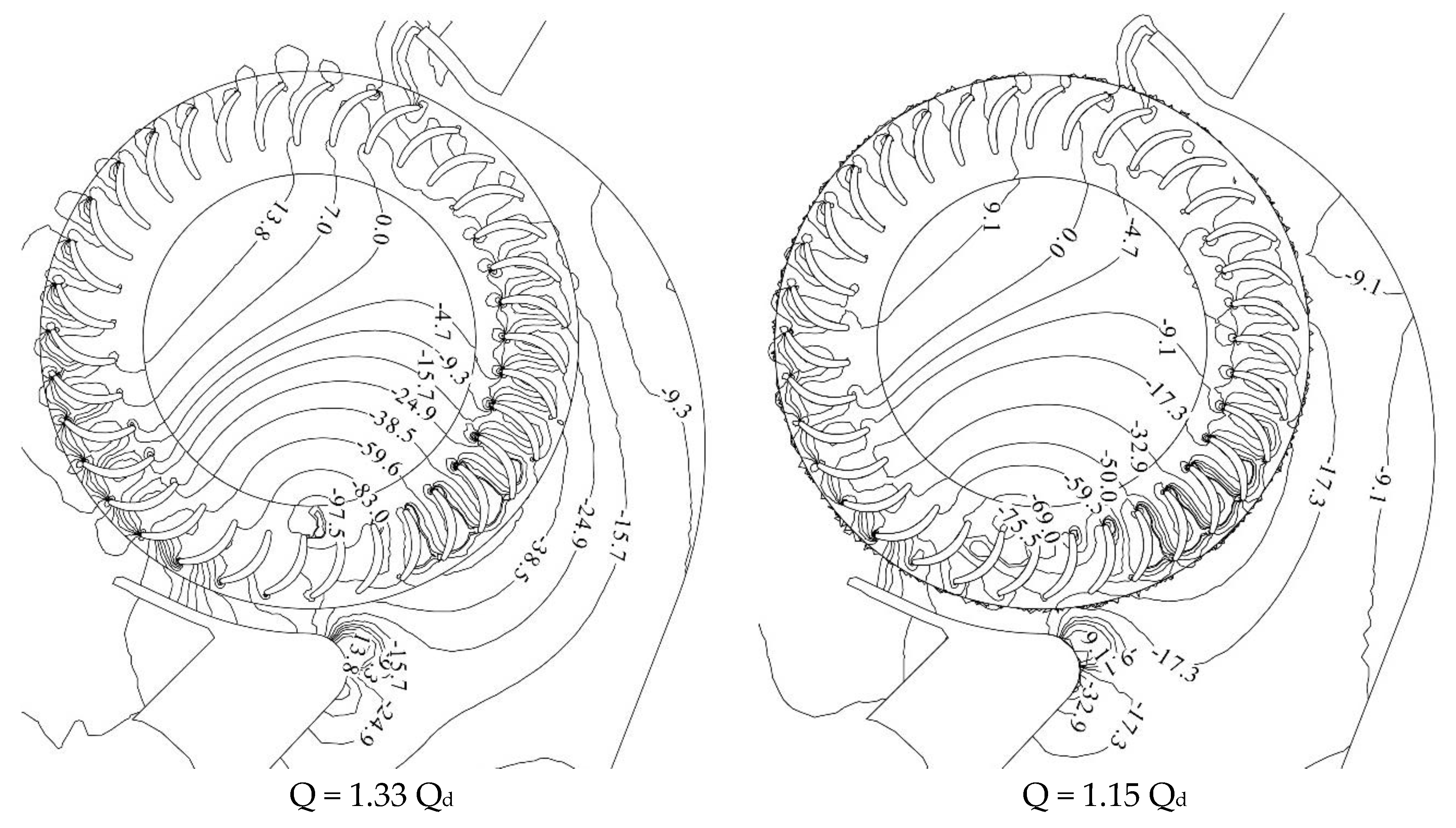 Processes 07 00959 g010a Processes 07 00959 g010a