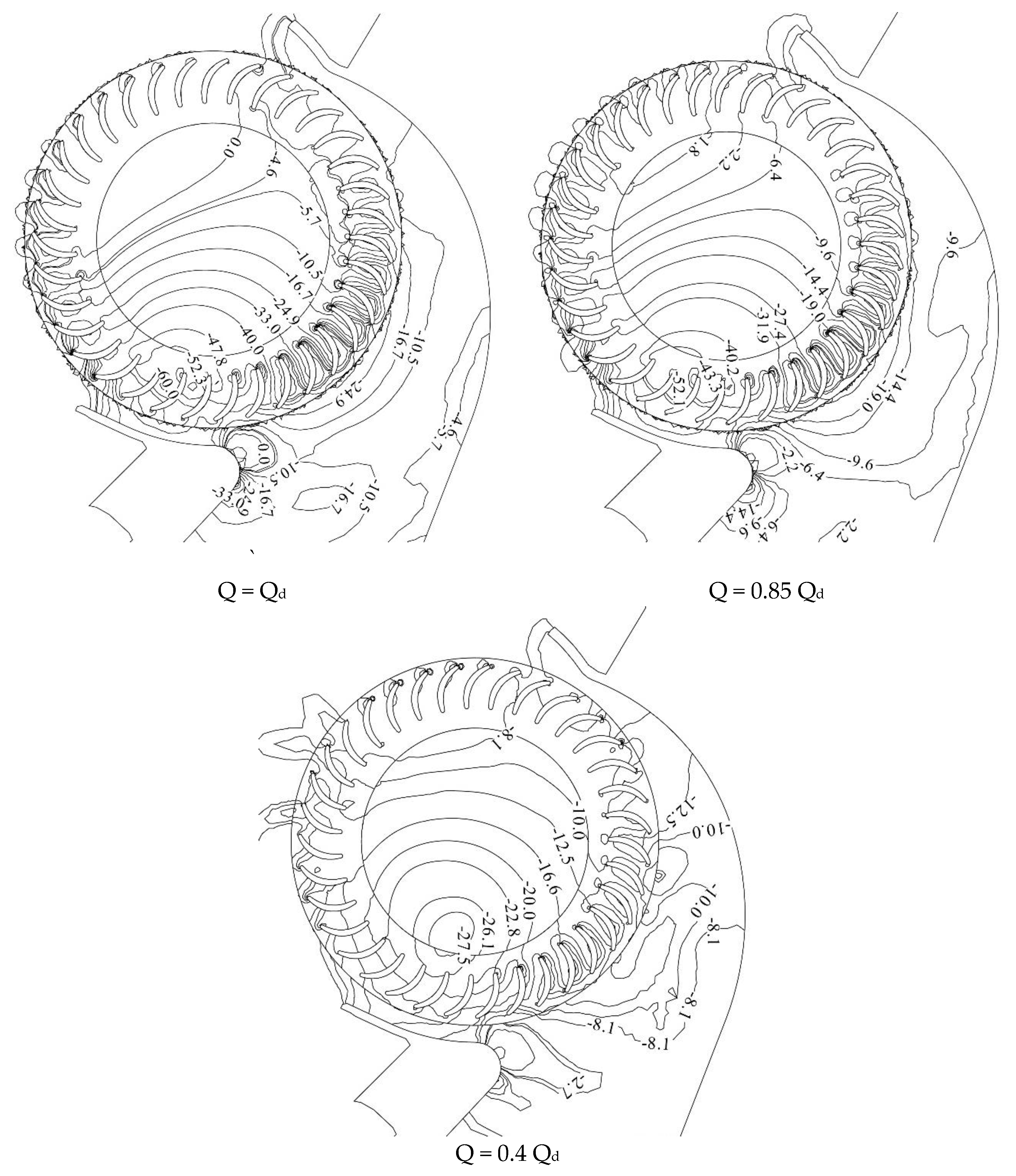 Processes 07 00959 g010b Processes 07 00959 g010b