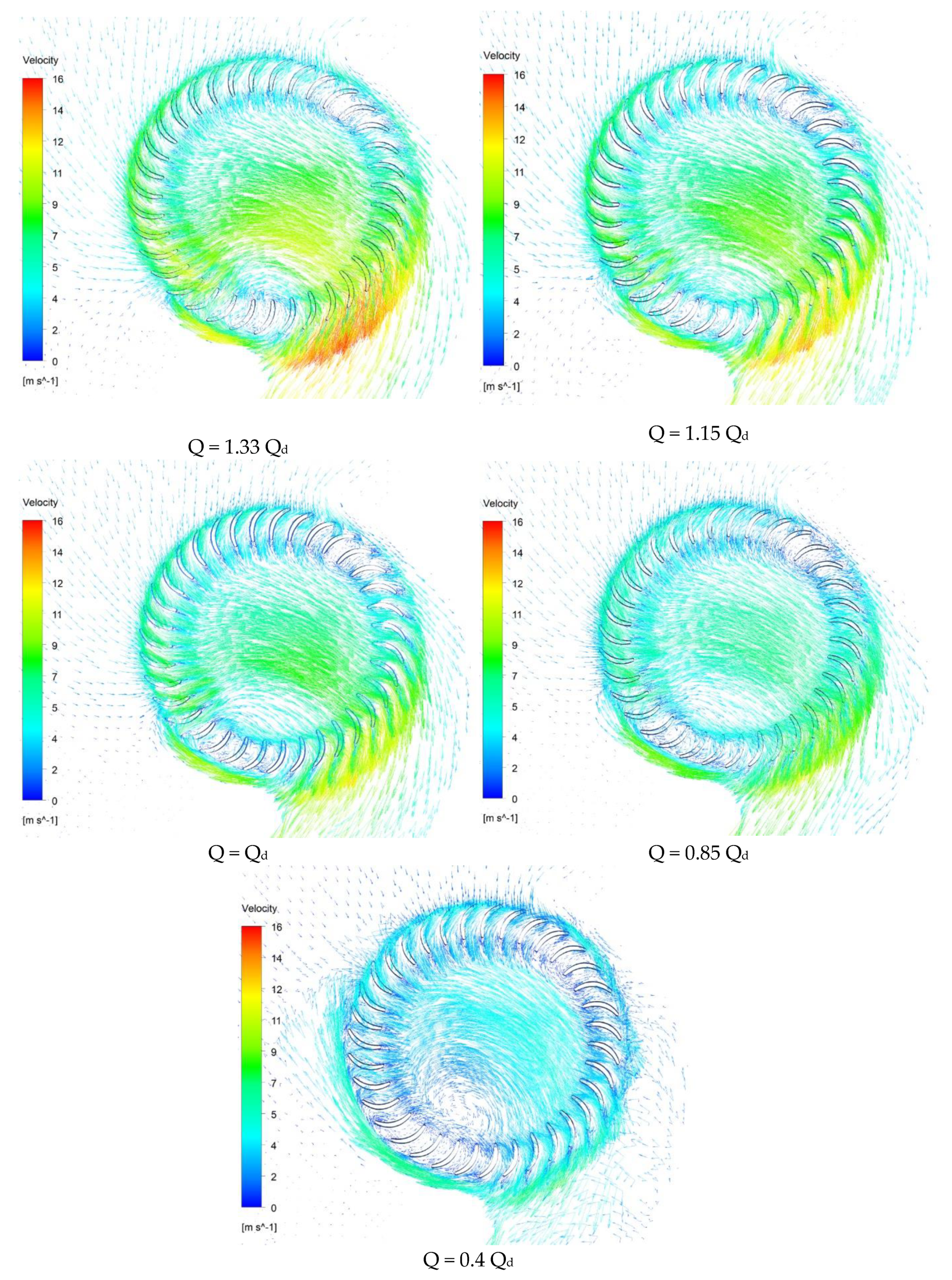 Processes 07 00959 g011 Processes 07 00959 g011