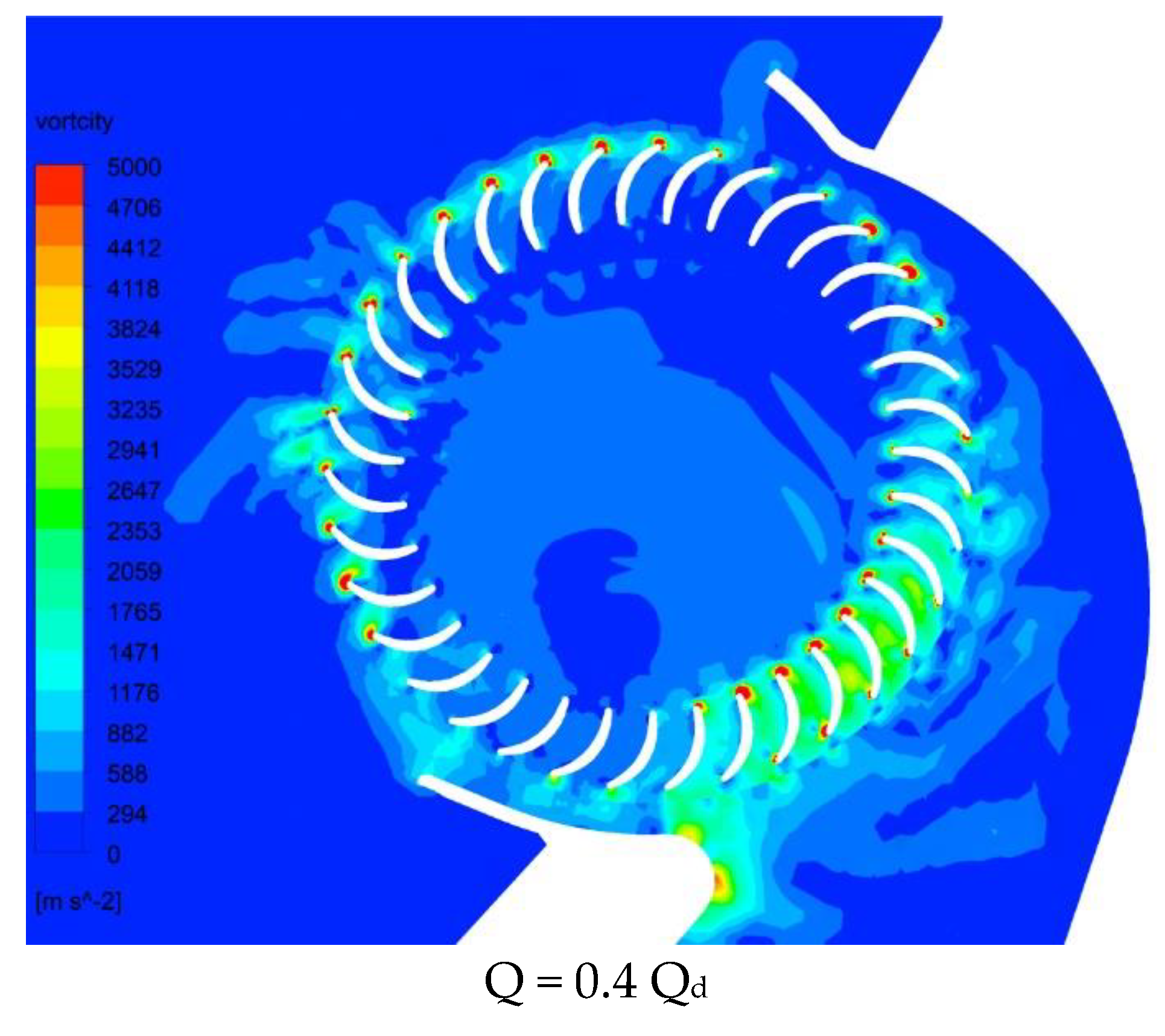 Processes 07 00959 g012b Processes 07 00959 g012b