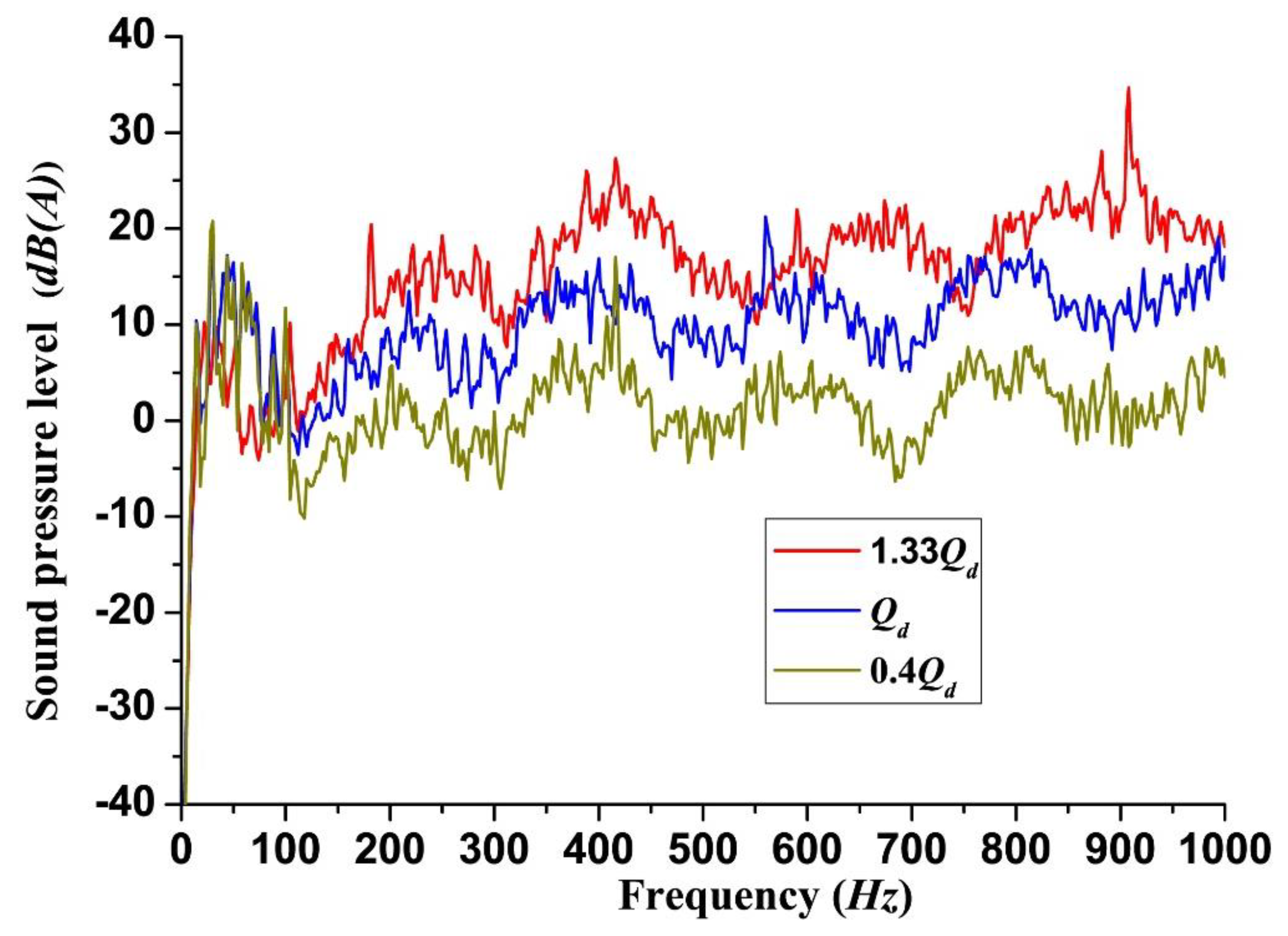 Processes 07 00959 g018 Processes 07 00959 g018