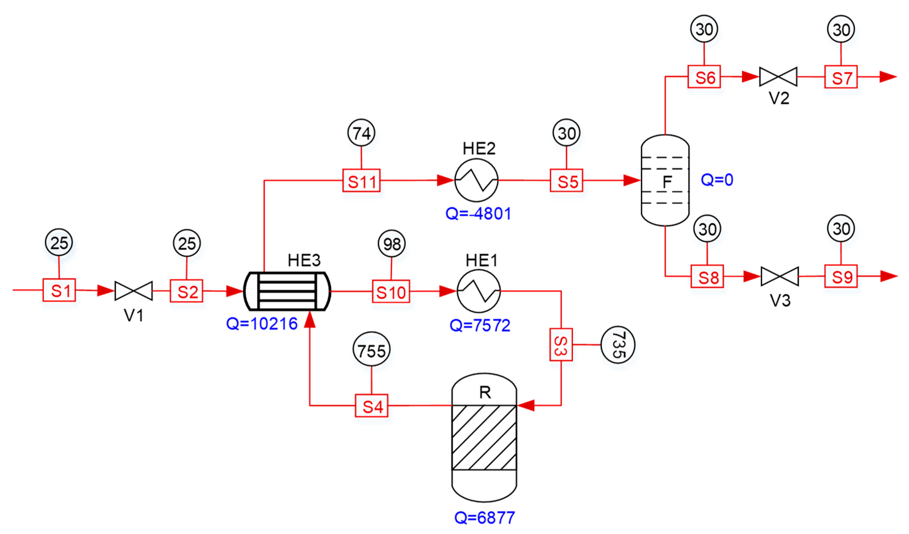 Processes 07 00960 g006 Processes 07 00960 g006