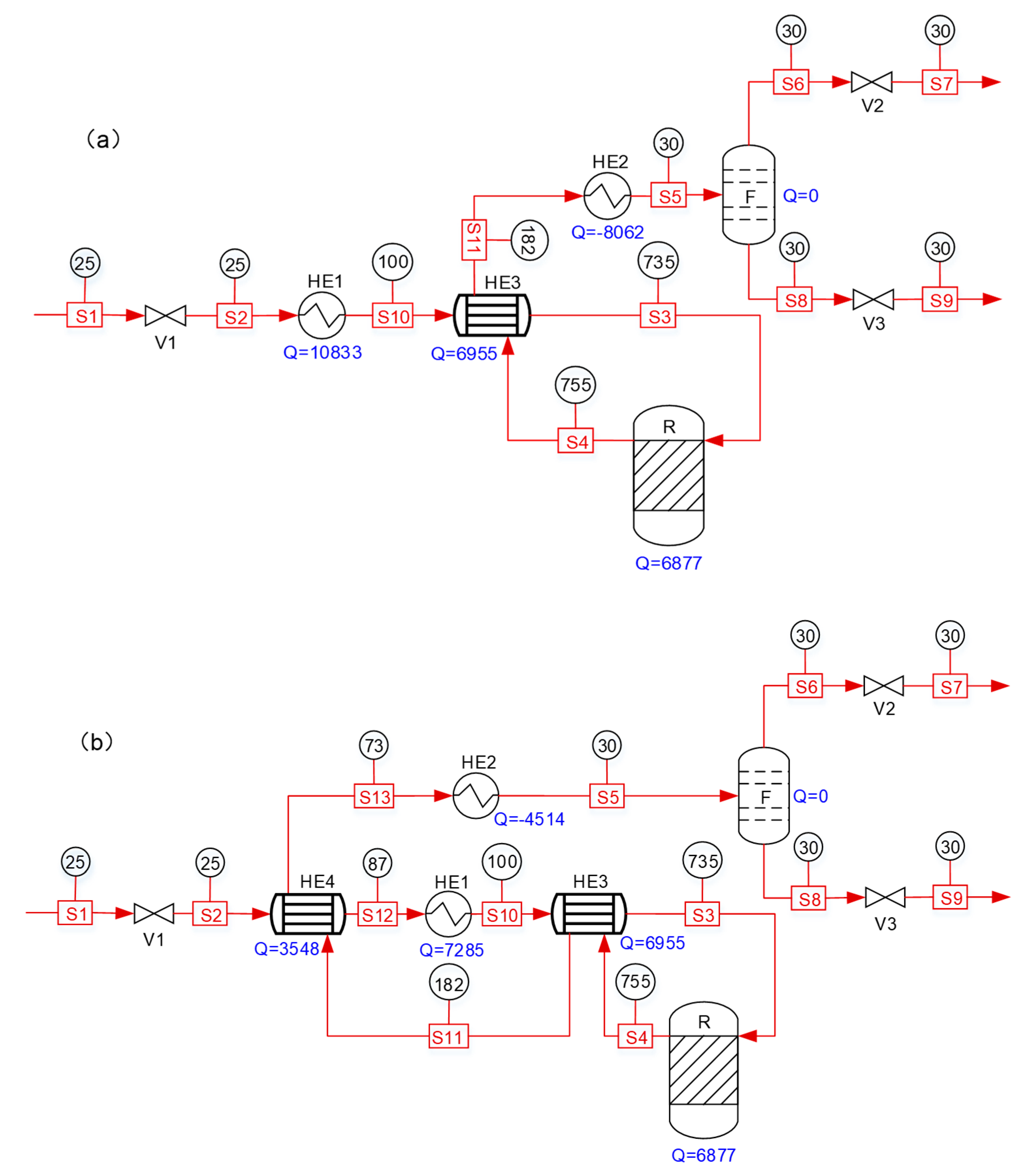 Processes 07 00960 g007 Processes 07 00960 g007
