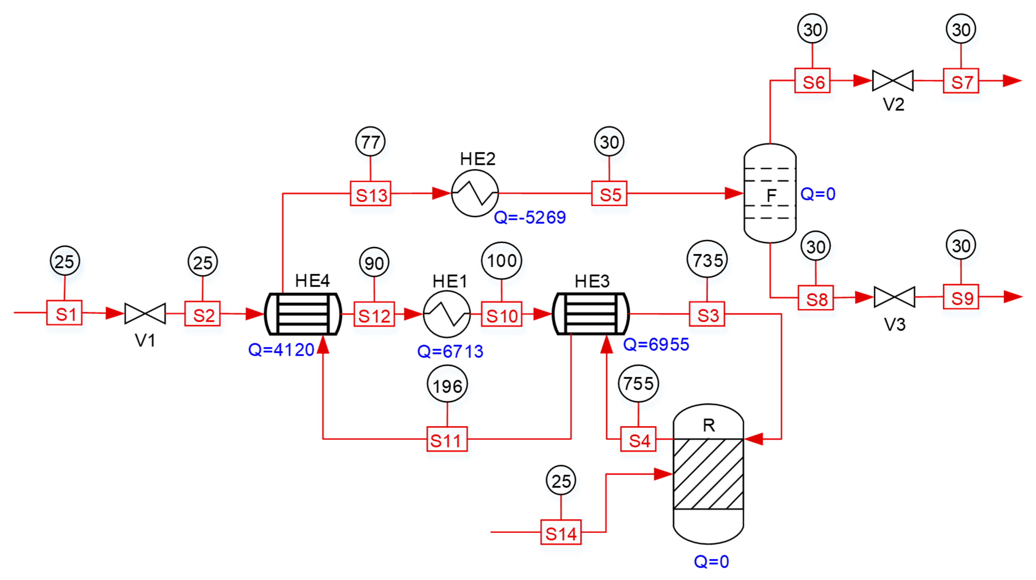 Processes 07 00960 g009 Processes 07 00960 g009