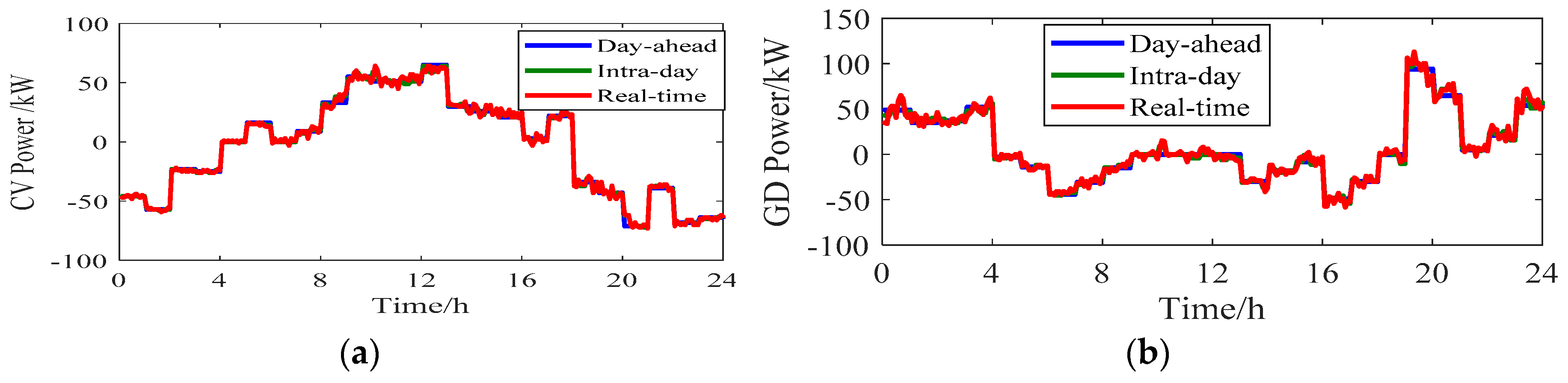 Processes 07 00961 g004