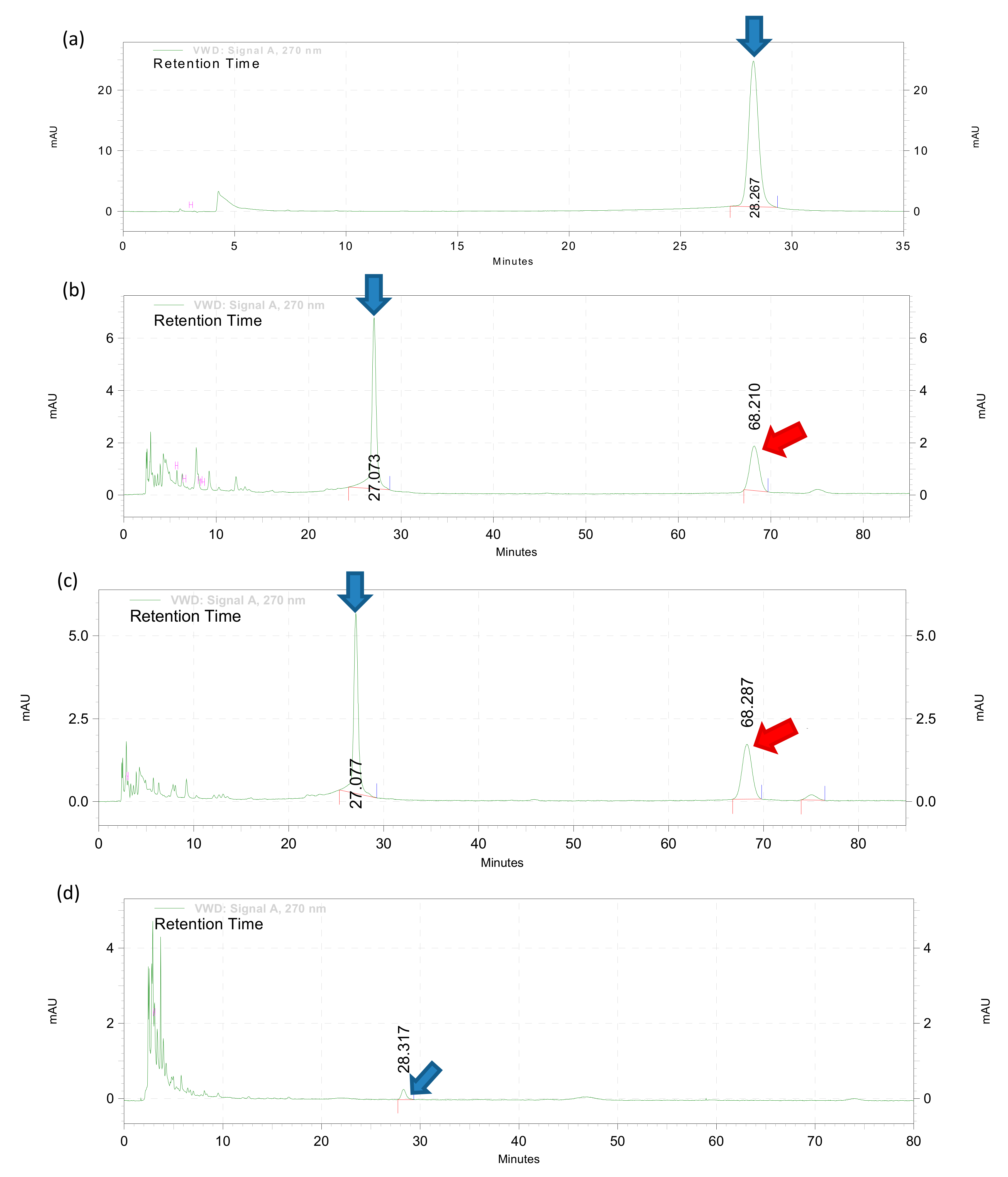 Processes 07 00963 g002