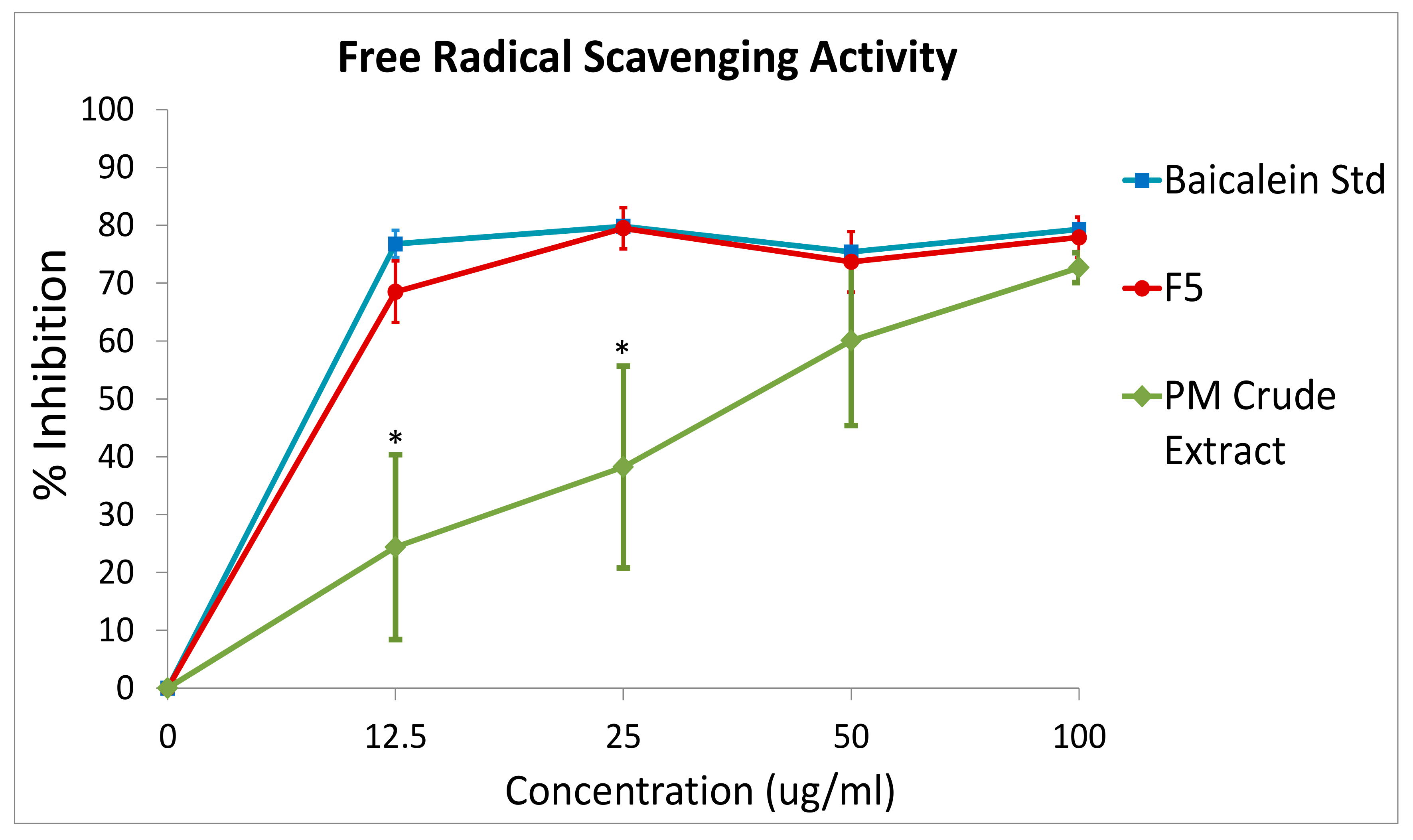 Processes 07 00963 g006
