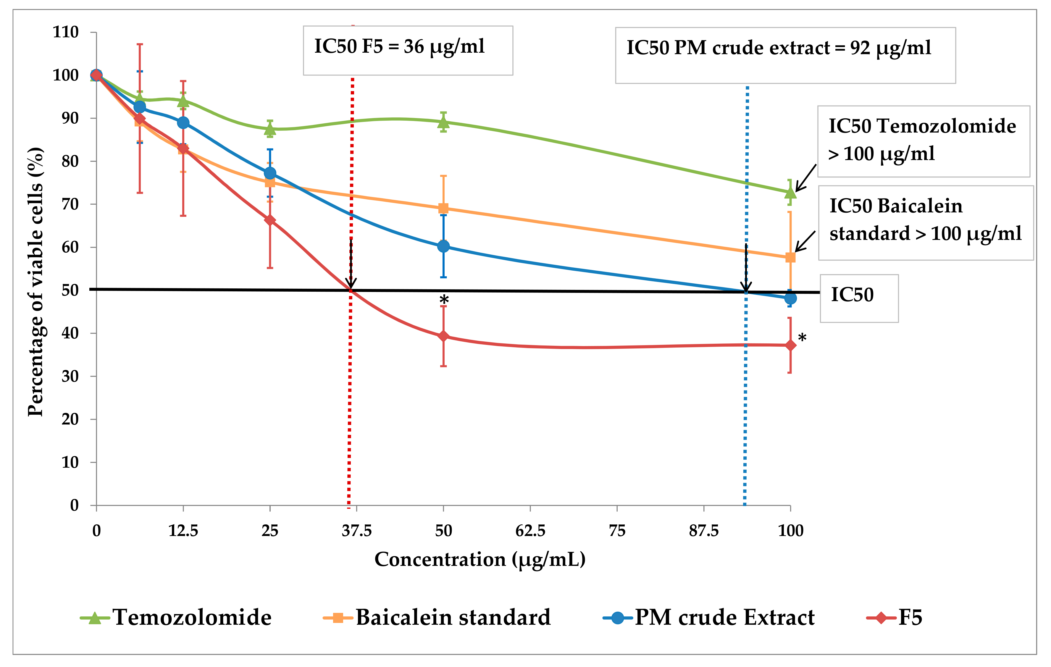 Processes 07 00963 g007
